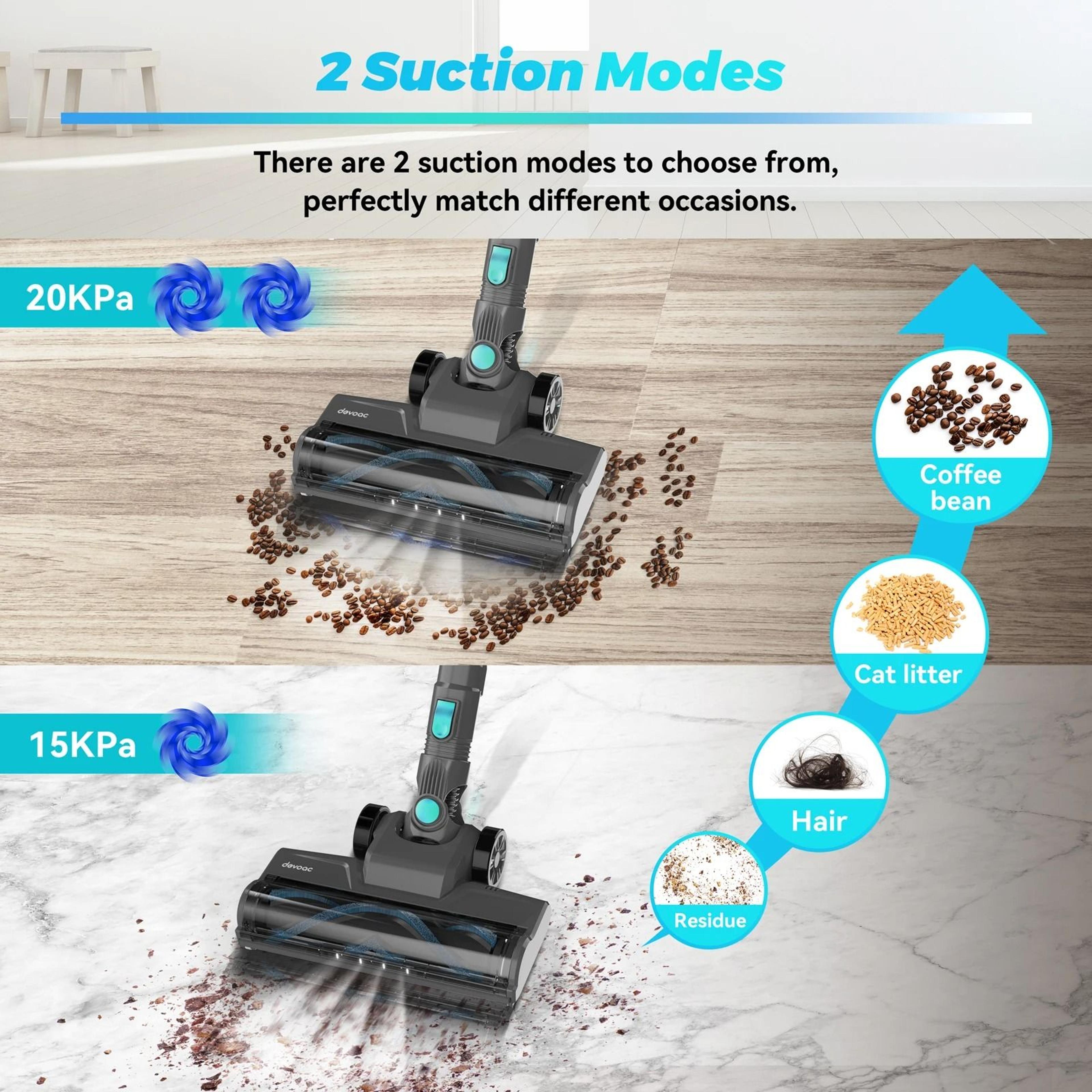 HighPower Cordless Upright Vacuum Cleaner 4