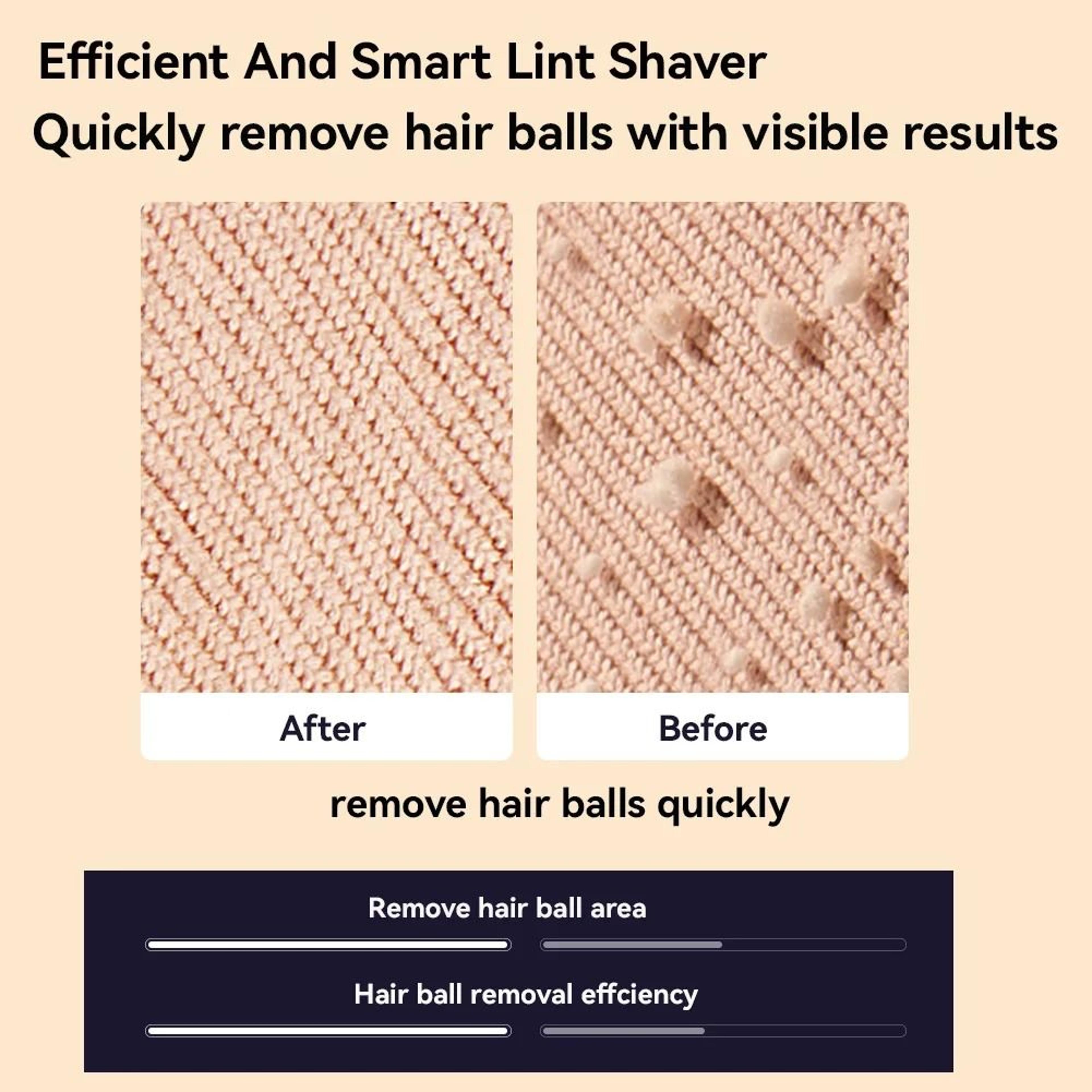 Digital Display Fabric Shaver  Professional Rechargeable Lint  Pill Remover 2