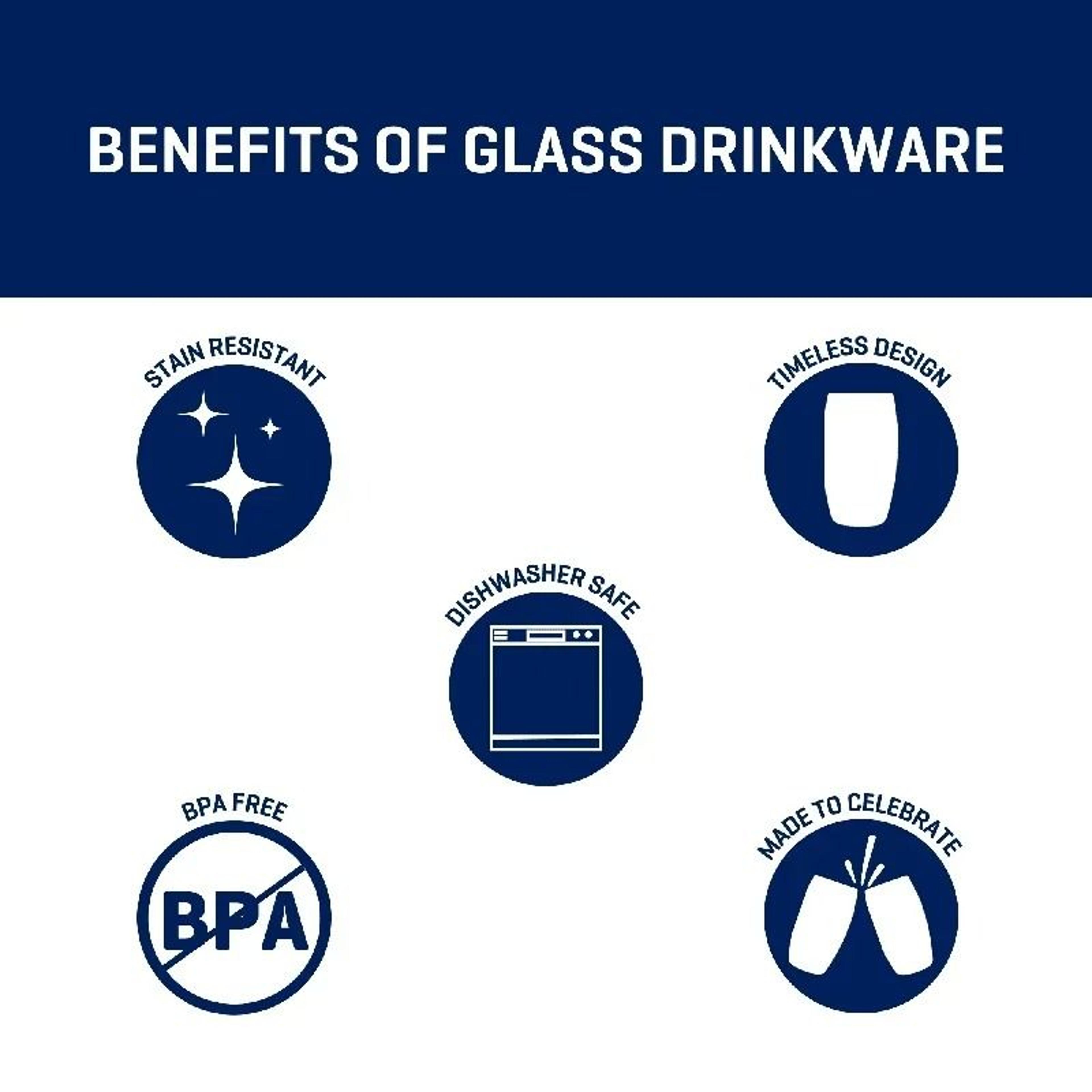 Heavy Base Clear Glassware Collection  8Piece Essential Drinking Glass Set 3
