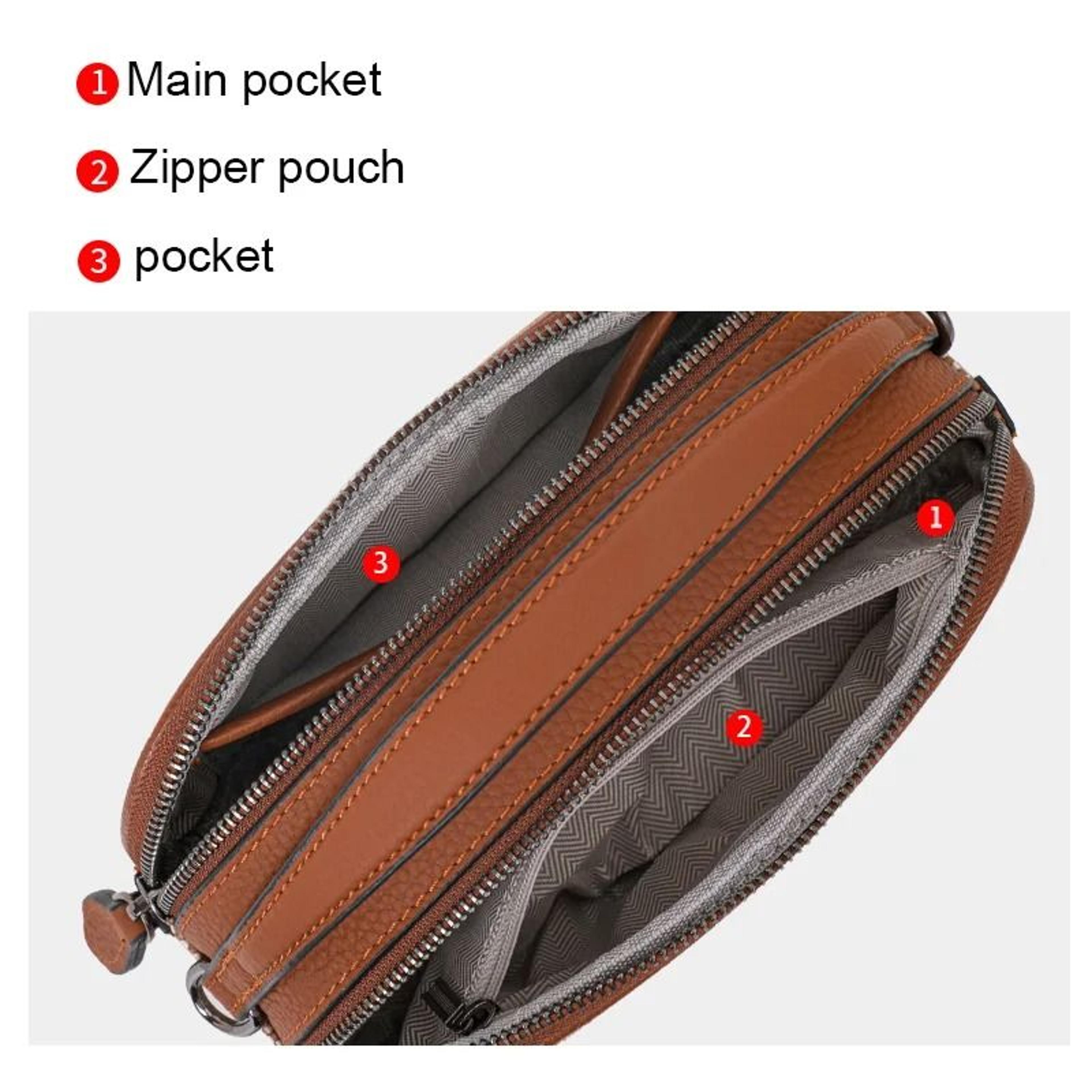 Canvas  Cowhide Checkered Round Crossbody Bag 5