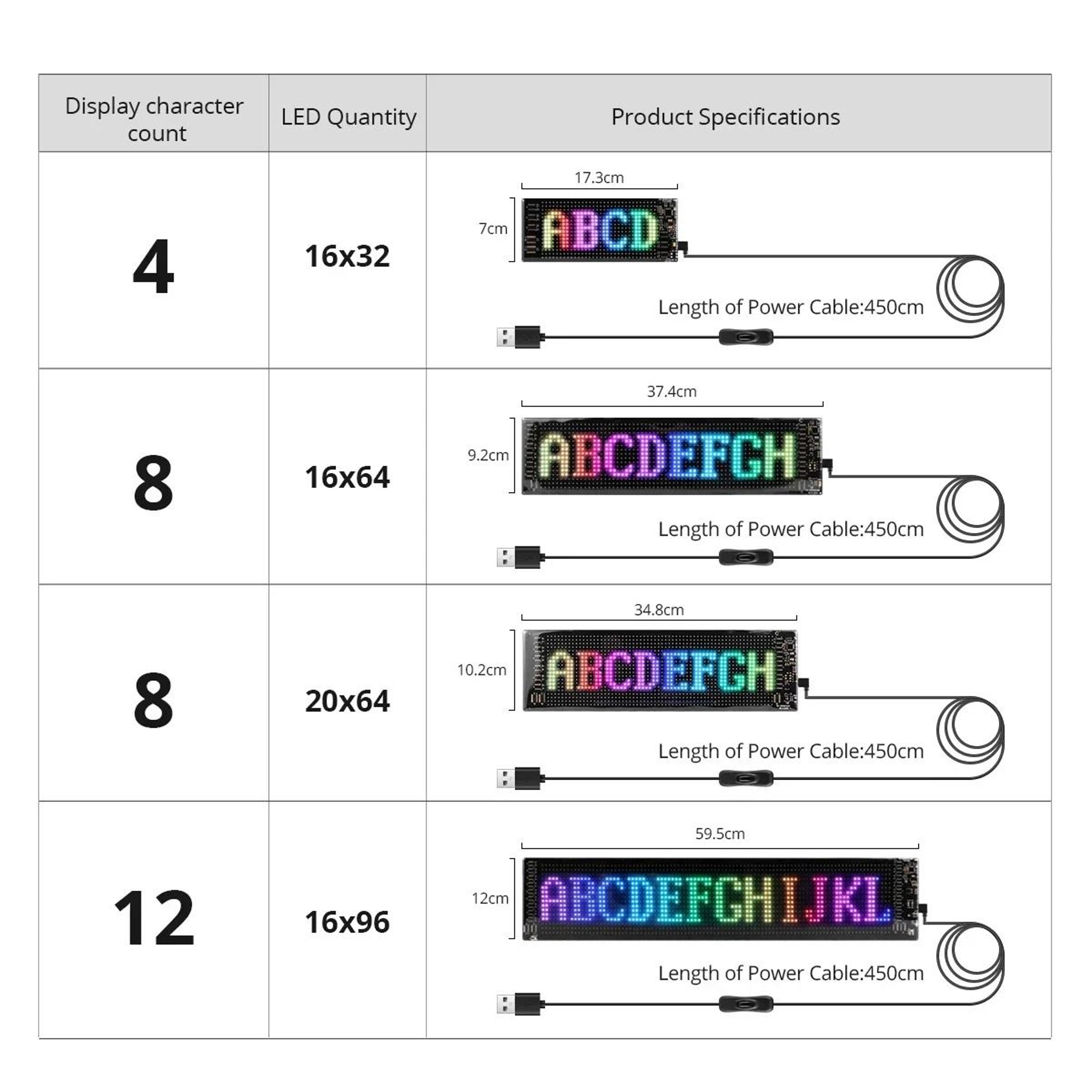 Flexible Bluetooth Programmable LED Sign 4