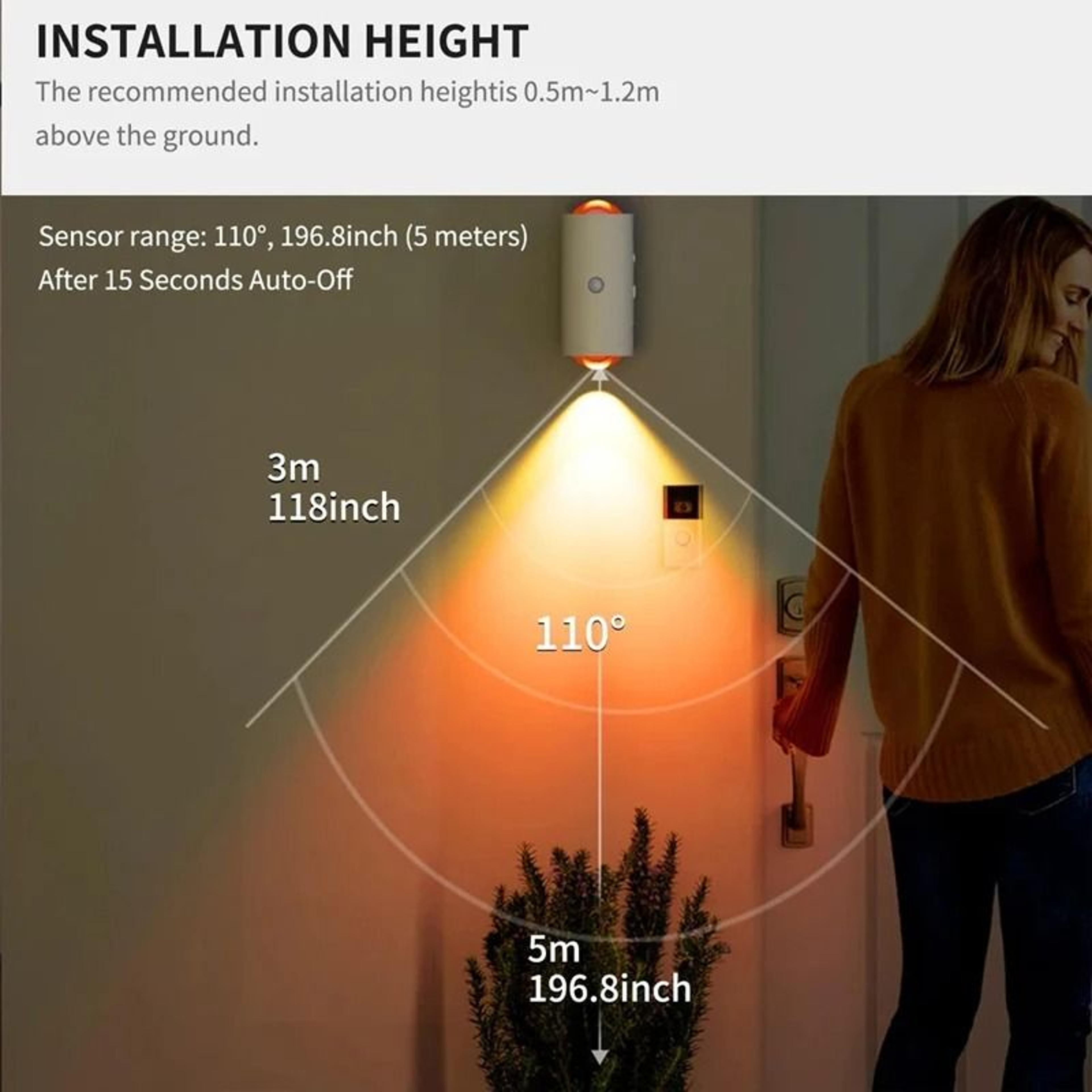RGB Motion Sensor Atmosphere Wall Light 2