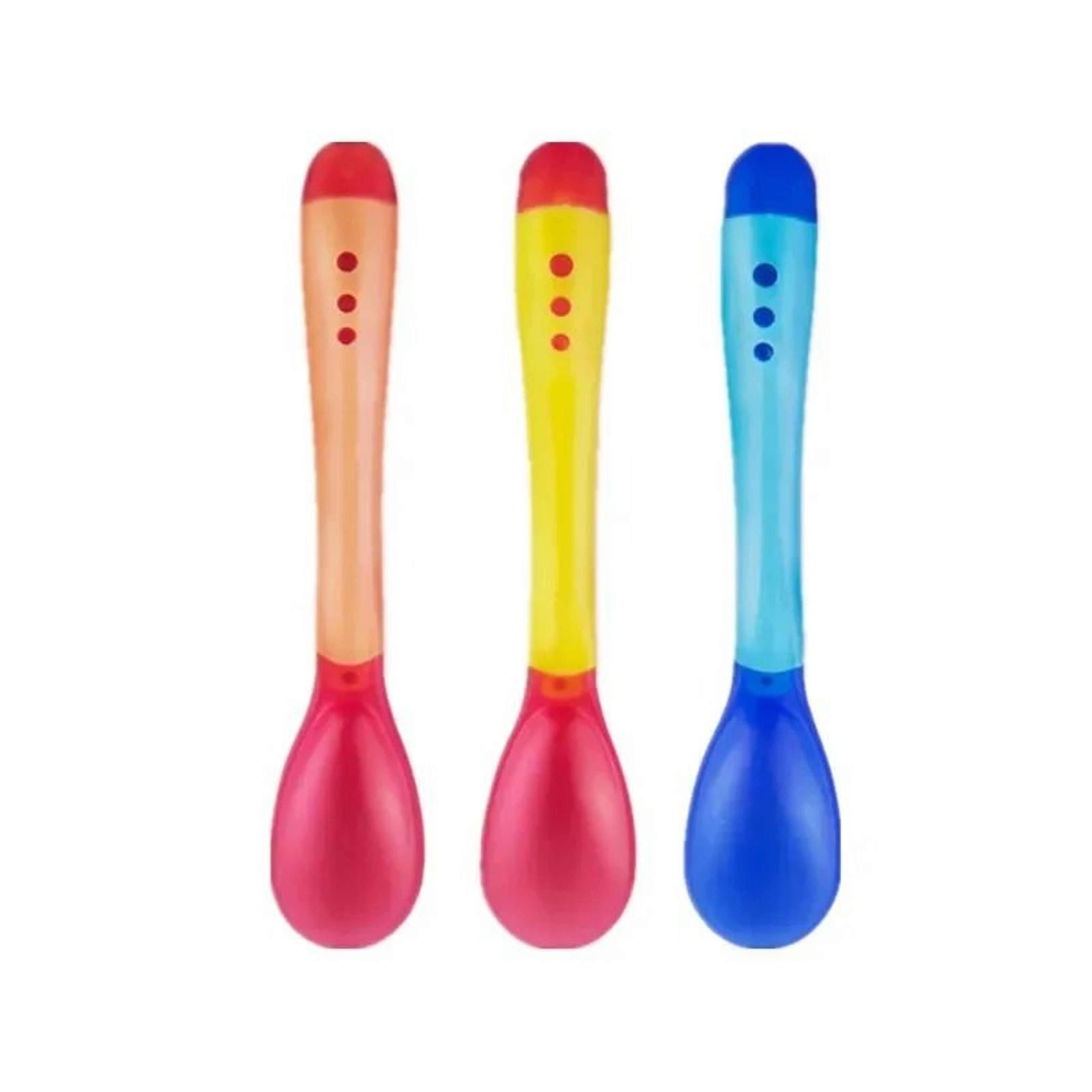 ThermoGuard Safety Feeding Set 1