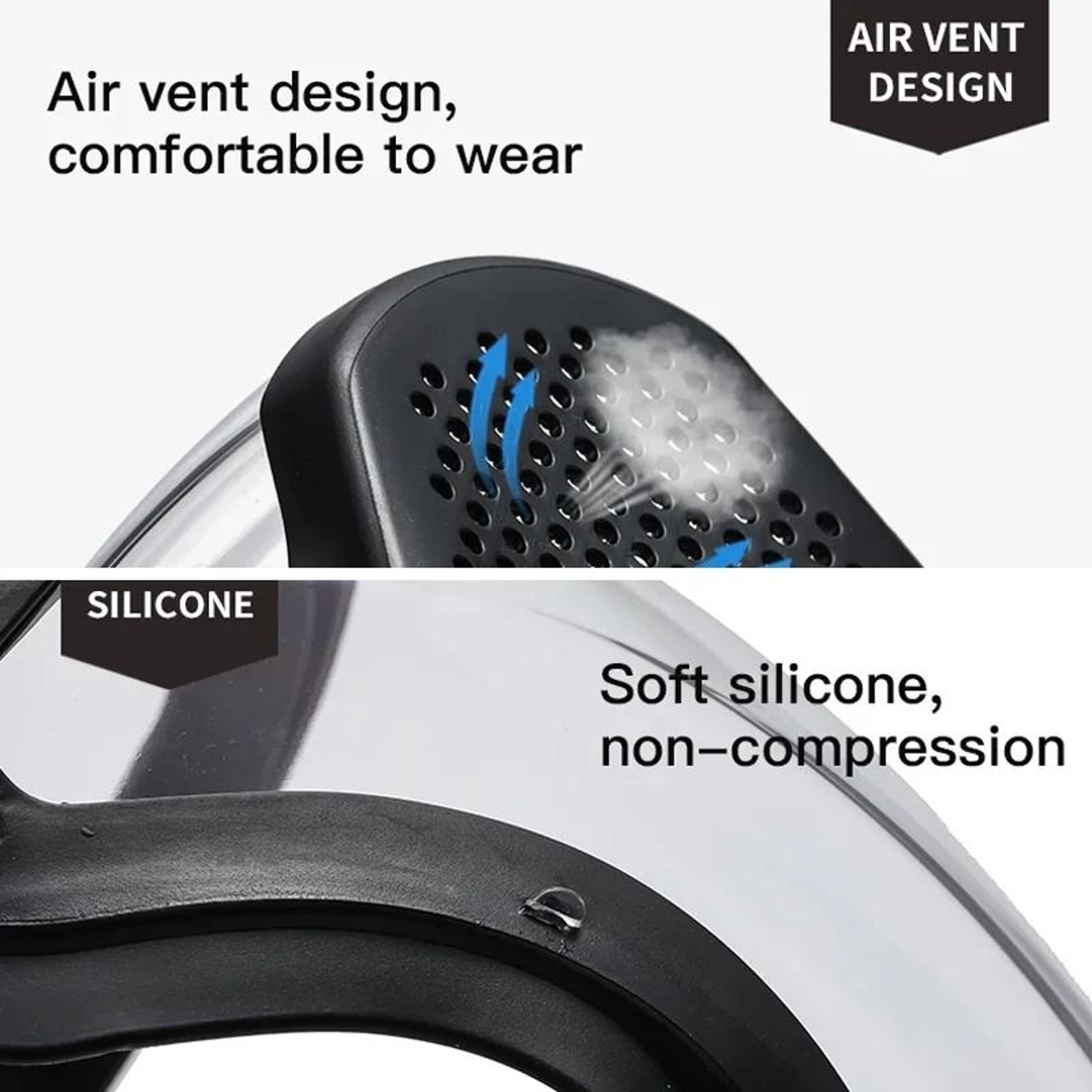 Full Face Shield  Reusable Work Protection Mask 3