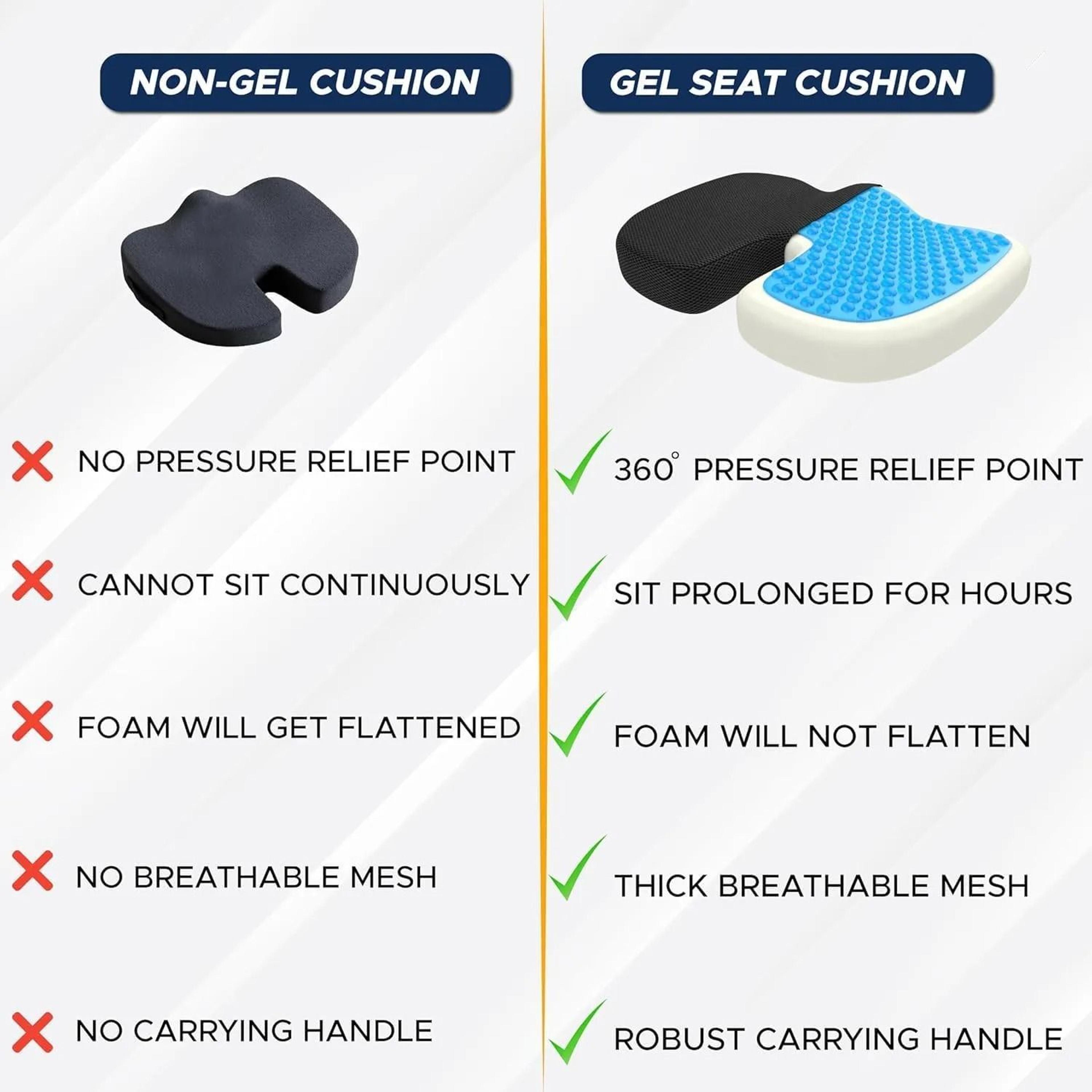 Orthopedic GelMemory Foam UShaped Seat Cushion 5