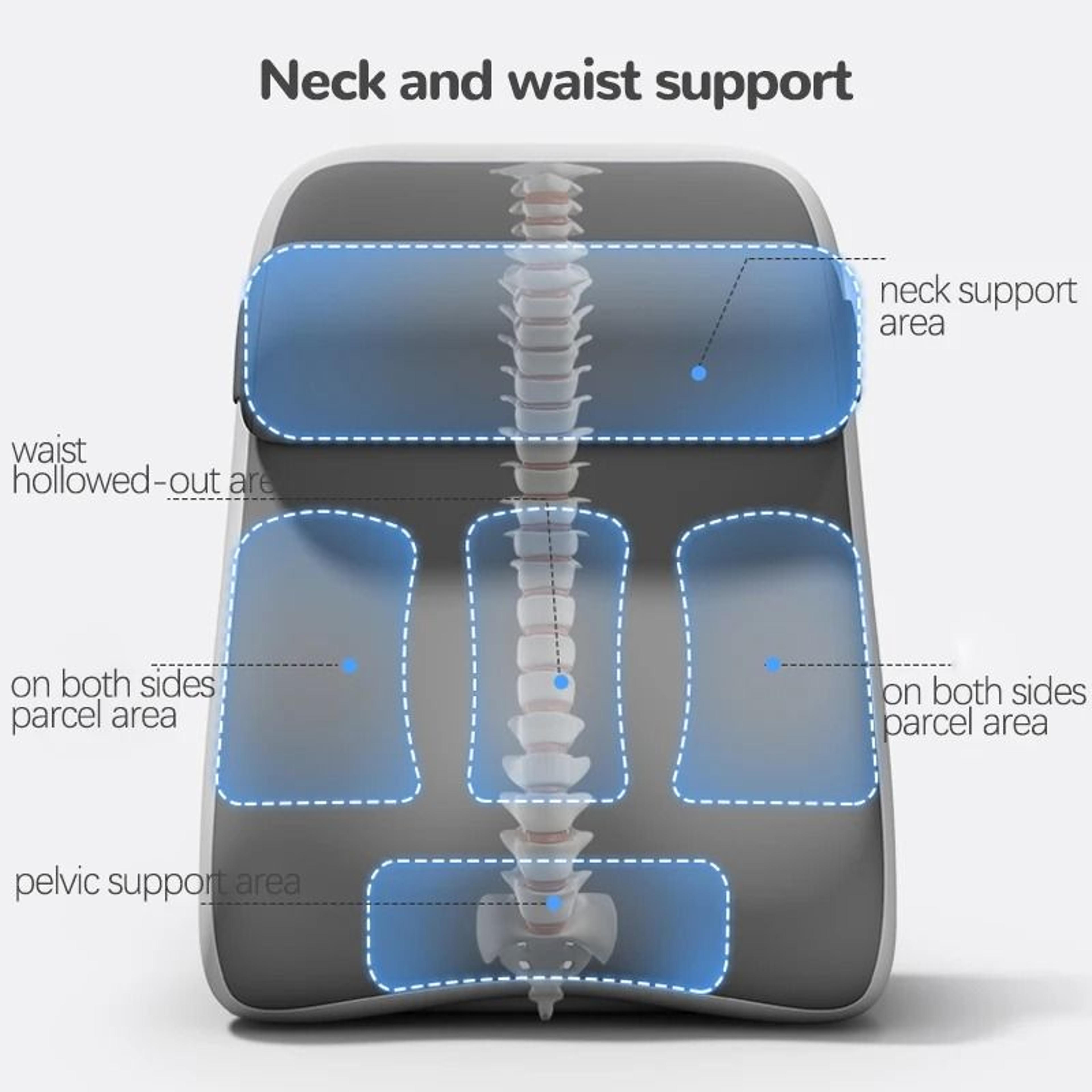 HighTorque Ergonomic Reading  Lounging Backrest 1