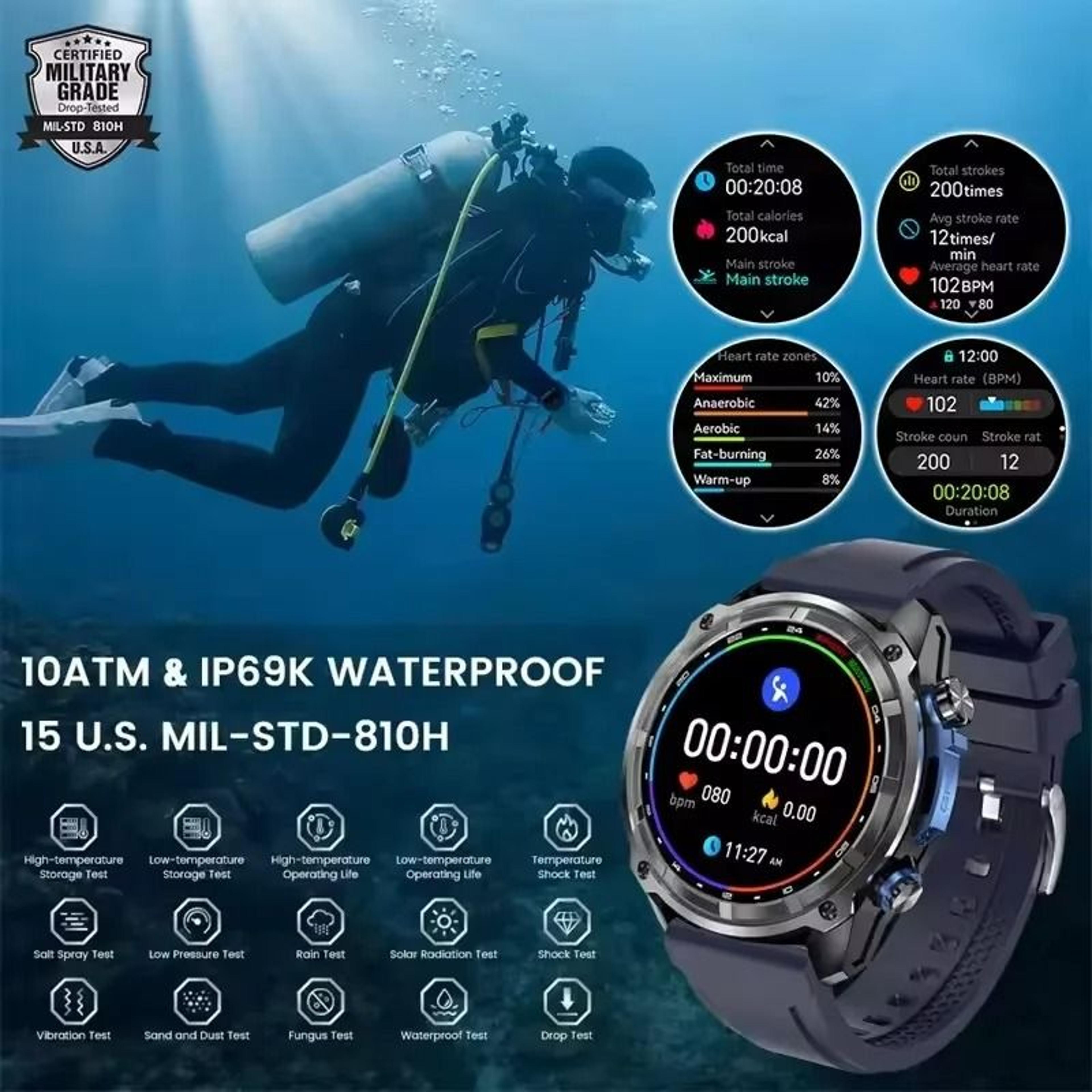 TRex 3 Pro GPS Smart Watch  1000mAh Battery 4GB Offline Maps  10ATM  Military Grade Outdoor Sport W 4