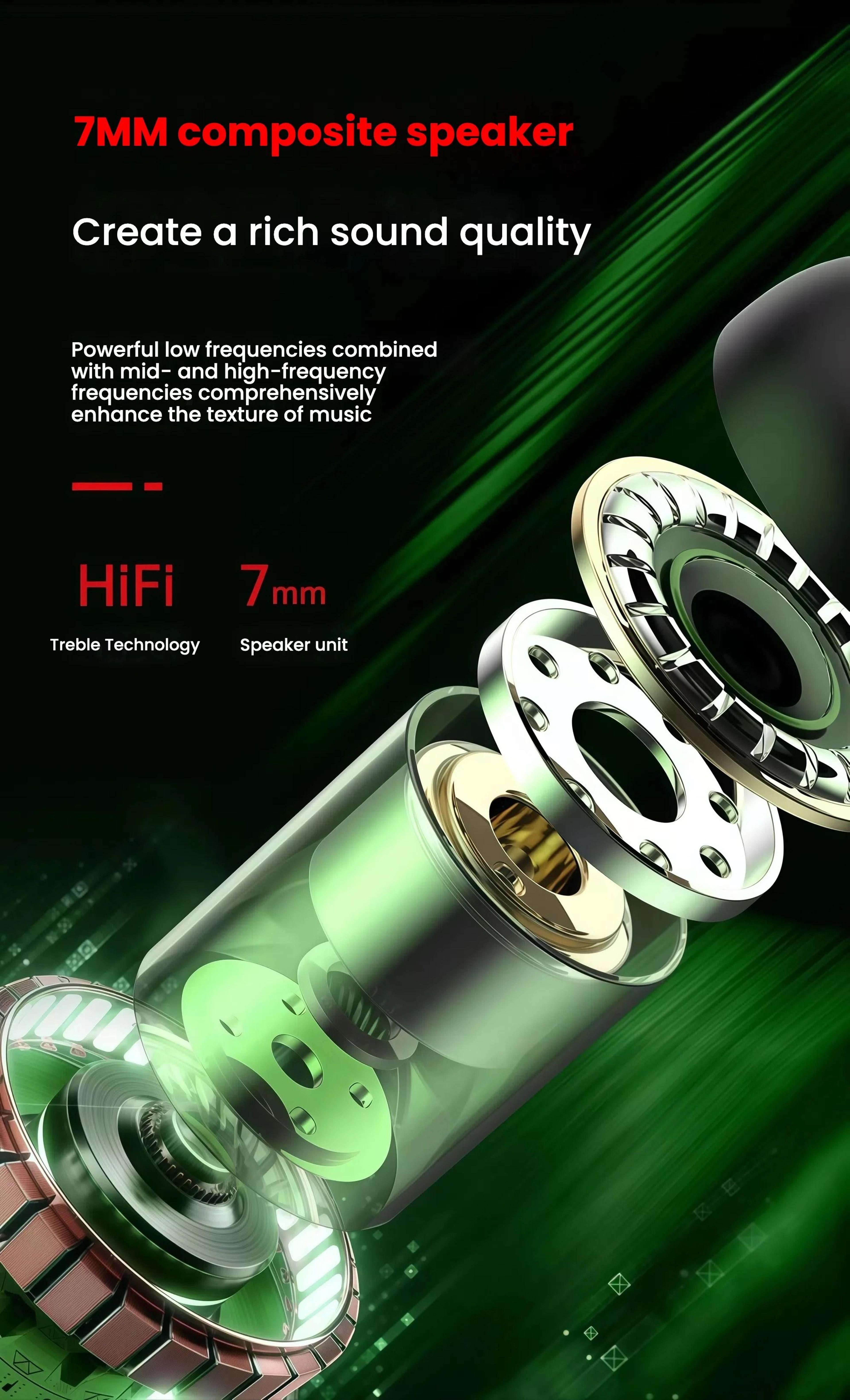 HiFi TypeC Digital Audio Earbuds  Reinforced Cable  Universal DAC Chip  ProGrade Wired Headphones 4