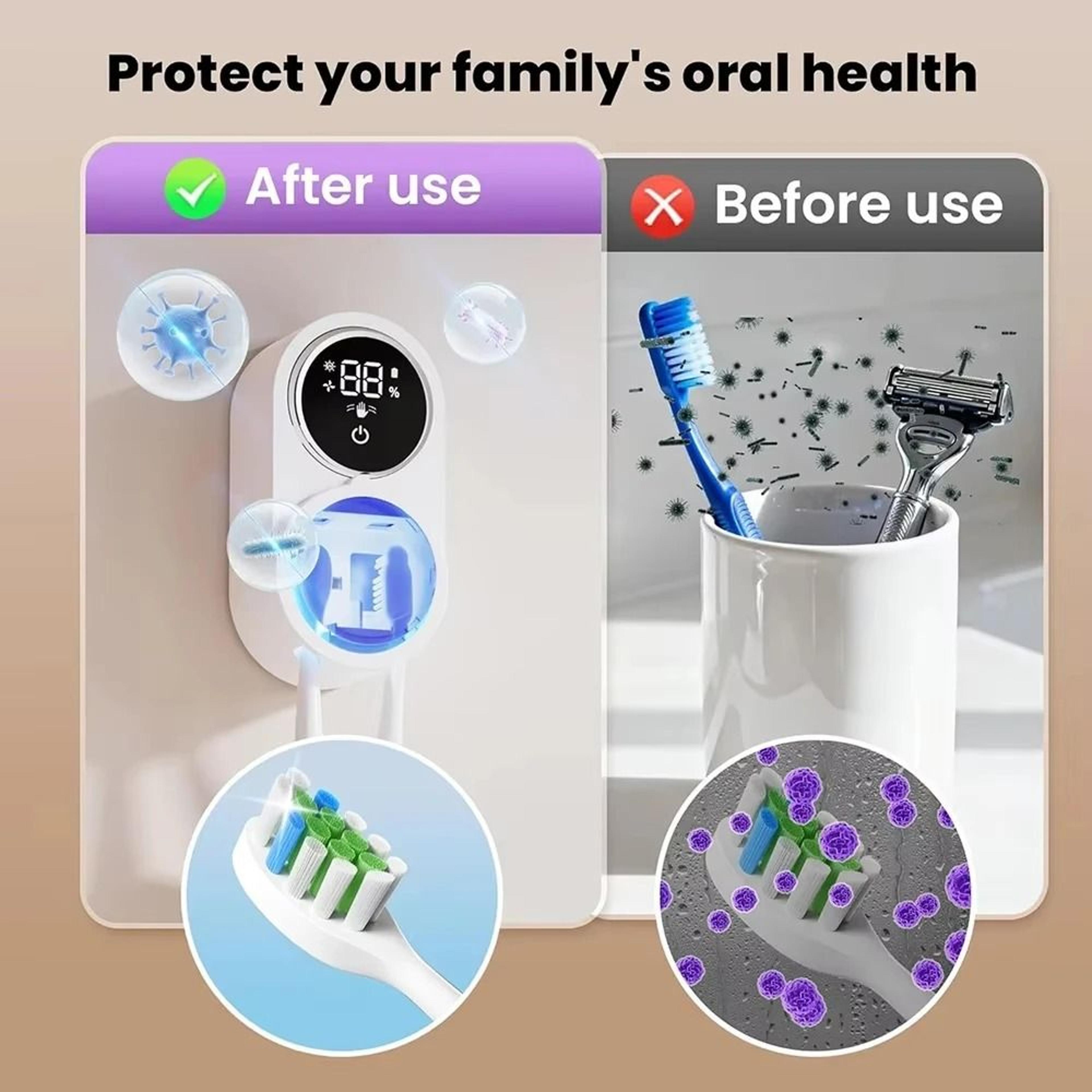 Smart Toothbrush Sanitizer  Dryer  WallMounted UVLight Cleaner  Rotating Automatic Cover Rechargeab 4