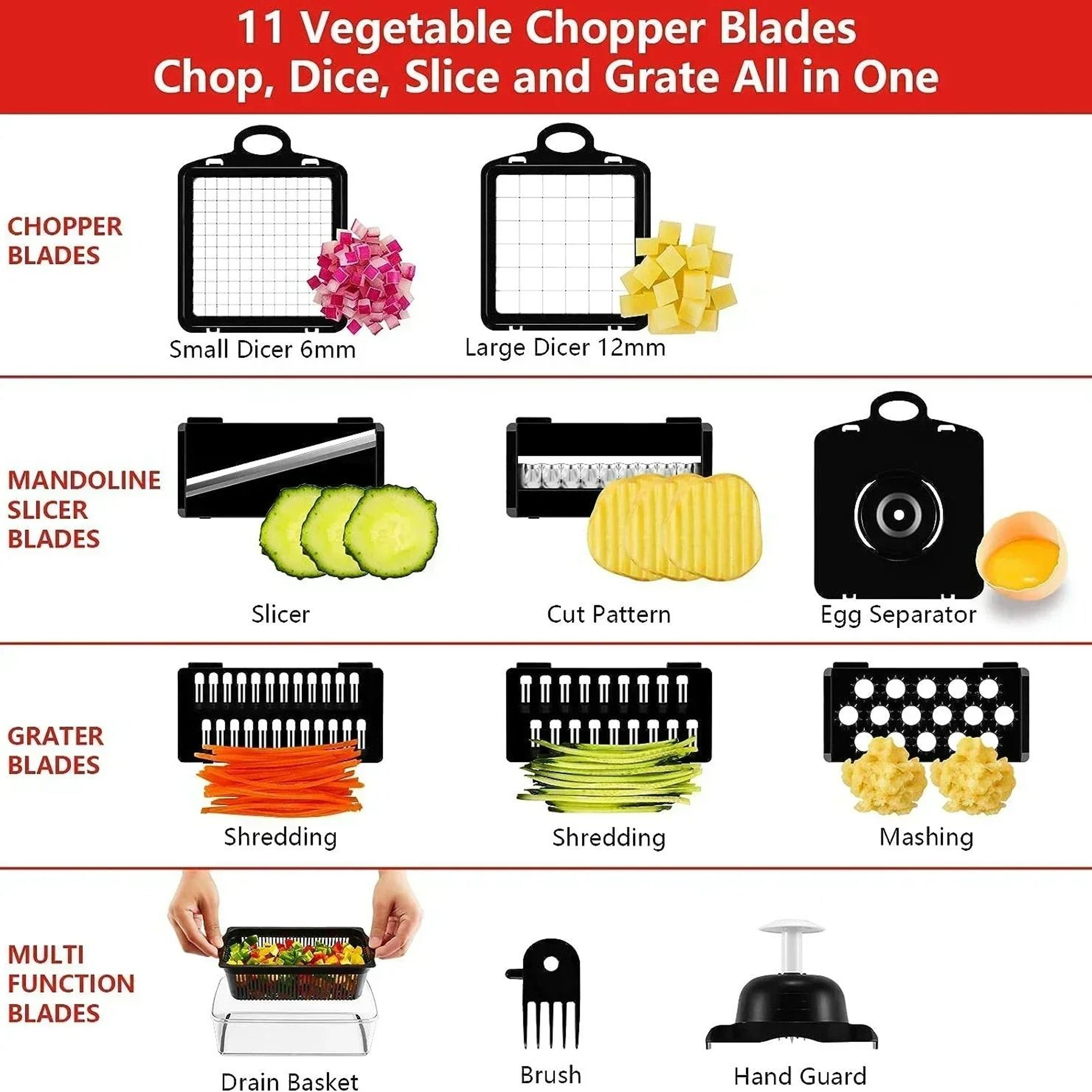 12in1 Culinary Processing System  HighVelocity Vegetable Chopper Slicer And Precision Grater 4