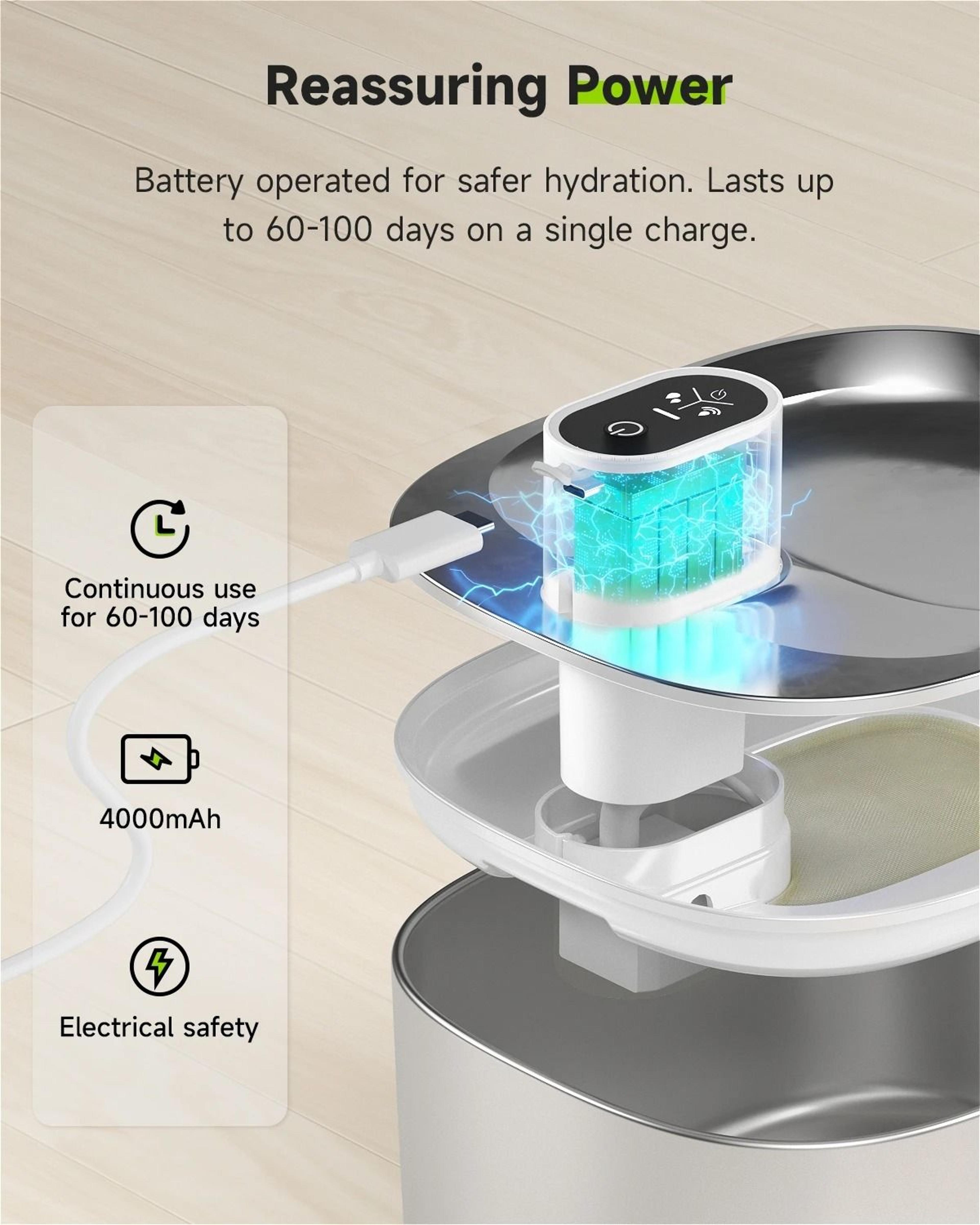 4L Wireless MotionSensor Pet Water Fountain 4