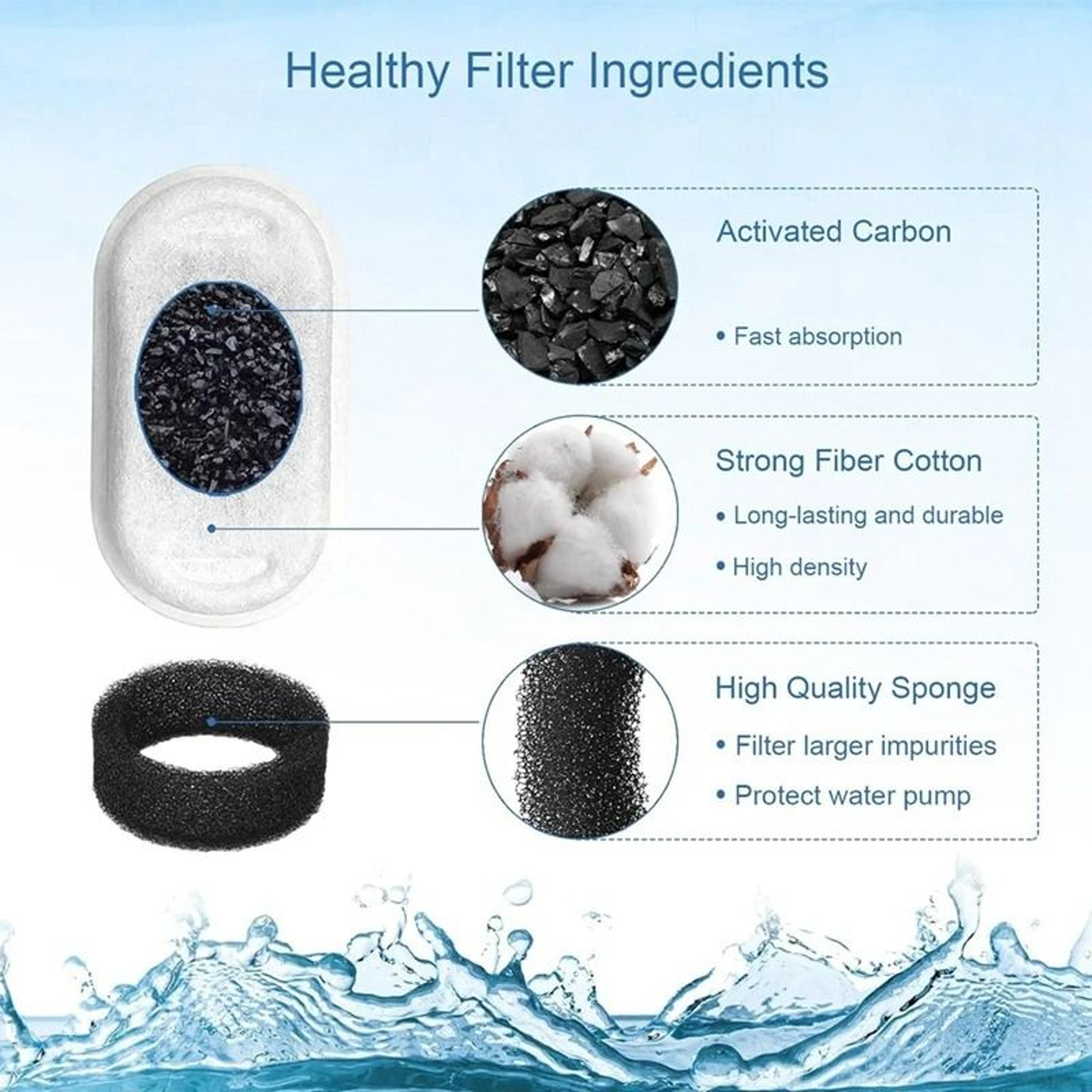 40Piece HighCapacity Fountain Replacement Filter  Sponge Set 4