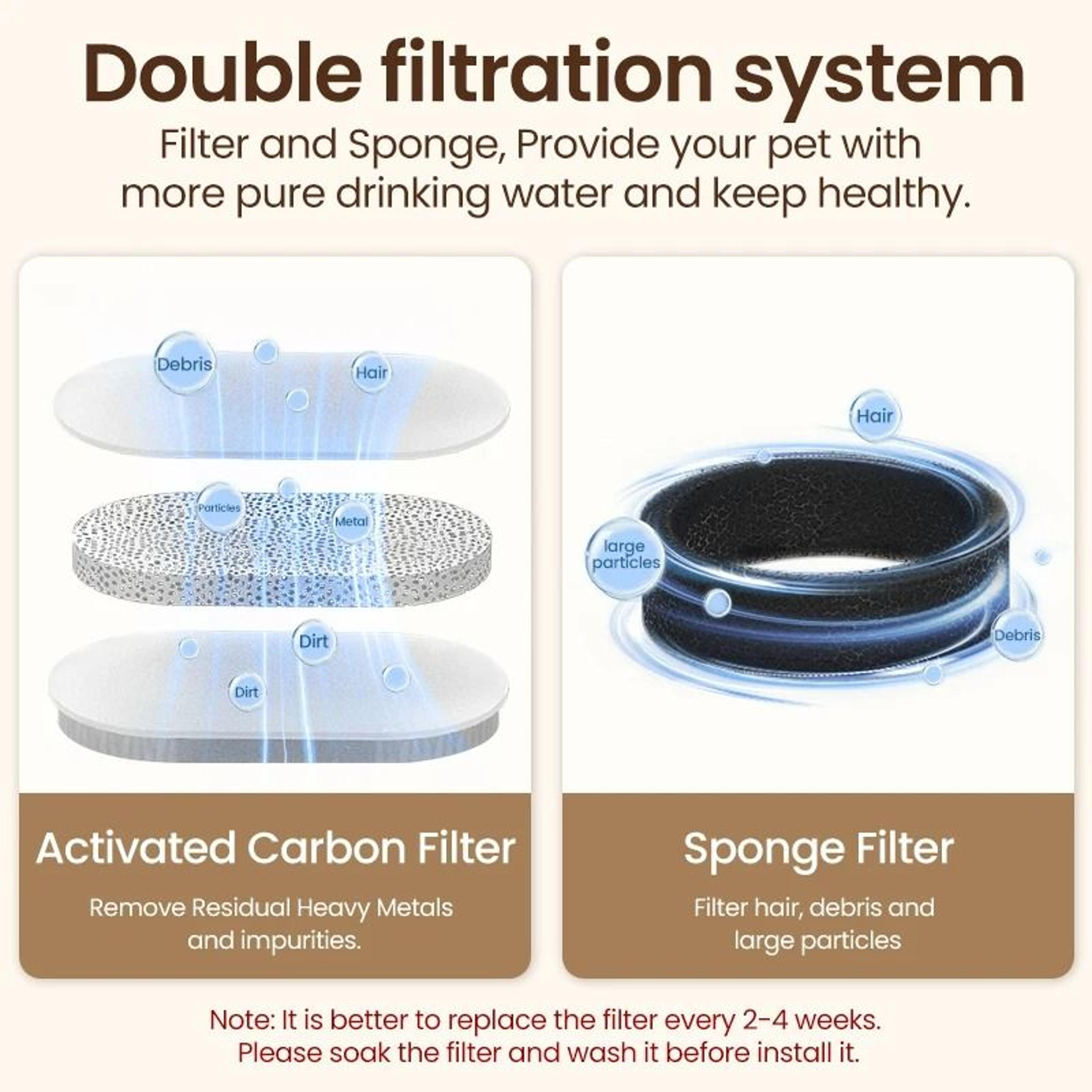 Stainless Steel Automatic Cat Water Fountain 6