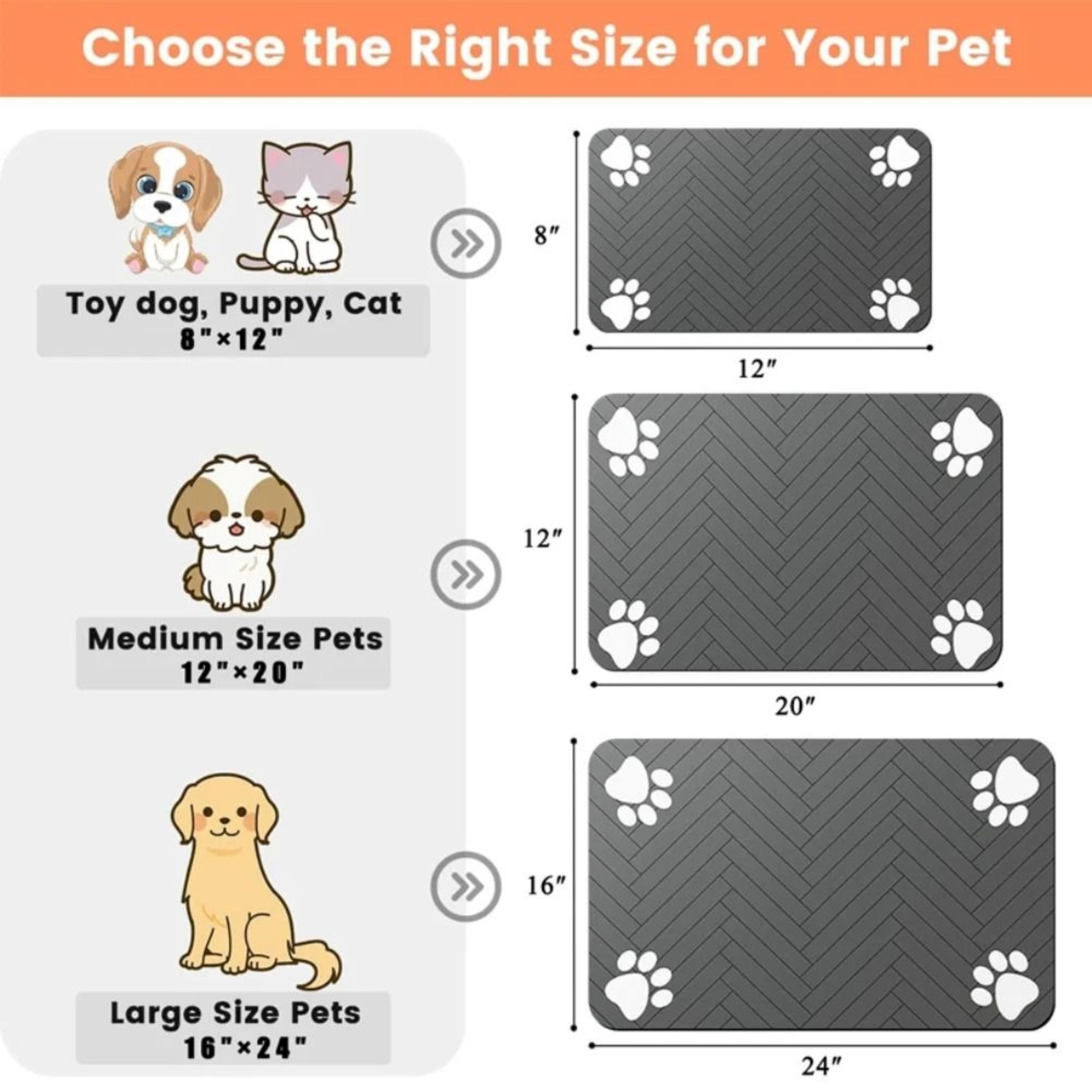 QuickDry Absorbent Pet Feeding  Bowl Placemat 1