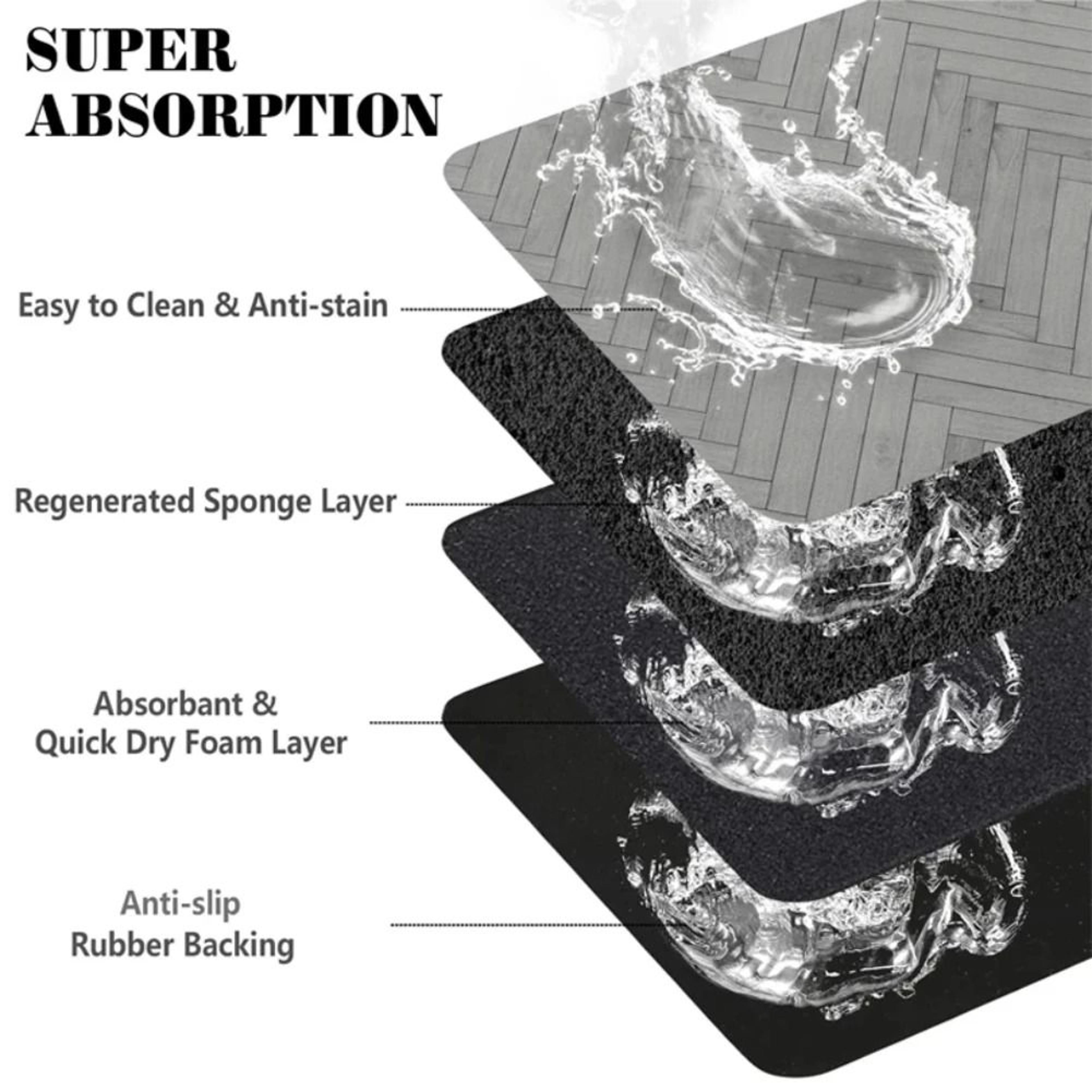 QuickDry Absorbent Pet Feeding  Bowl Placemat 5