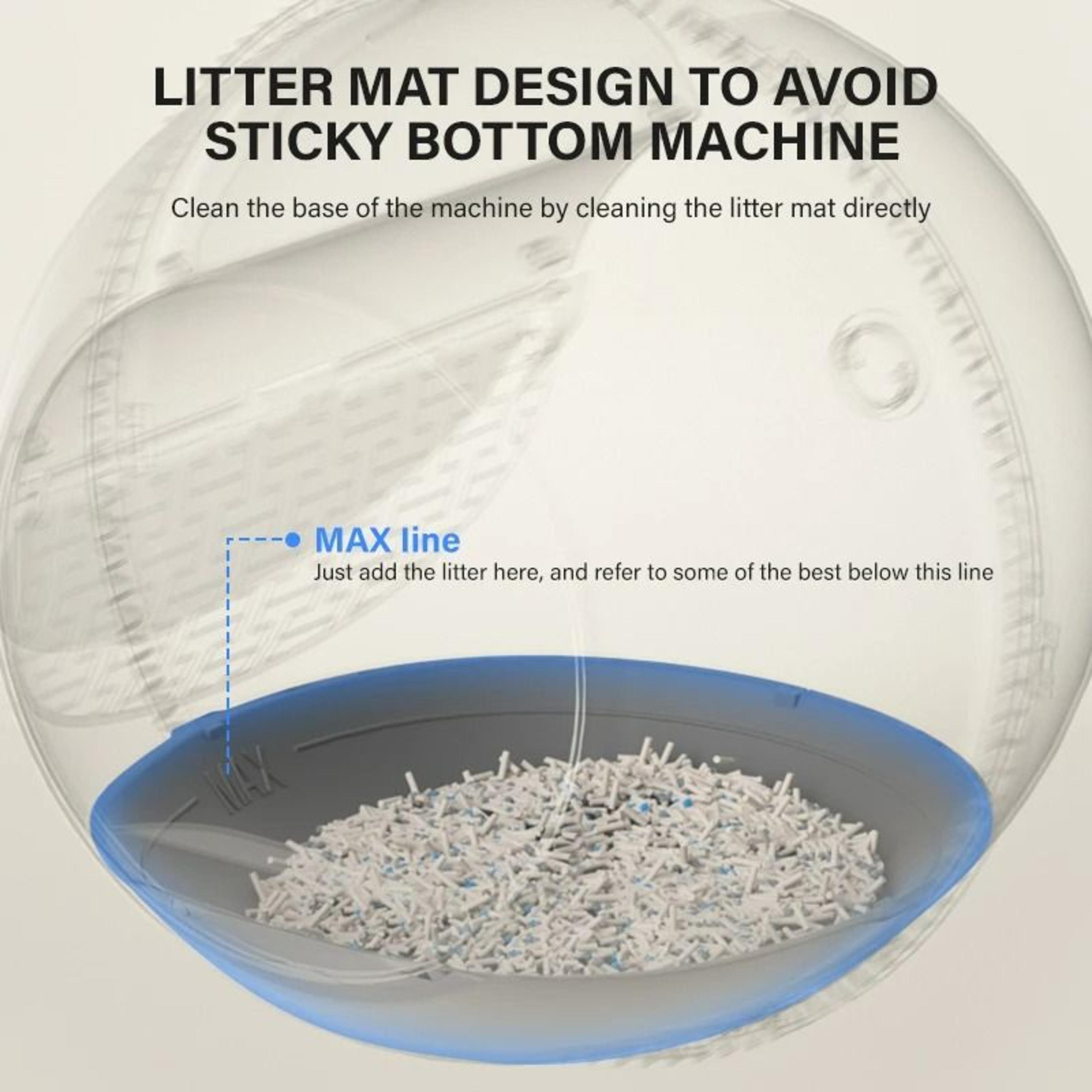 ELS Intelligent SelfCleaning Litter Box Replacement Silicone Mat 4
