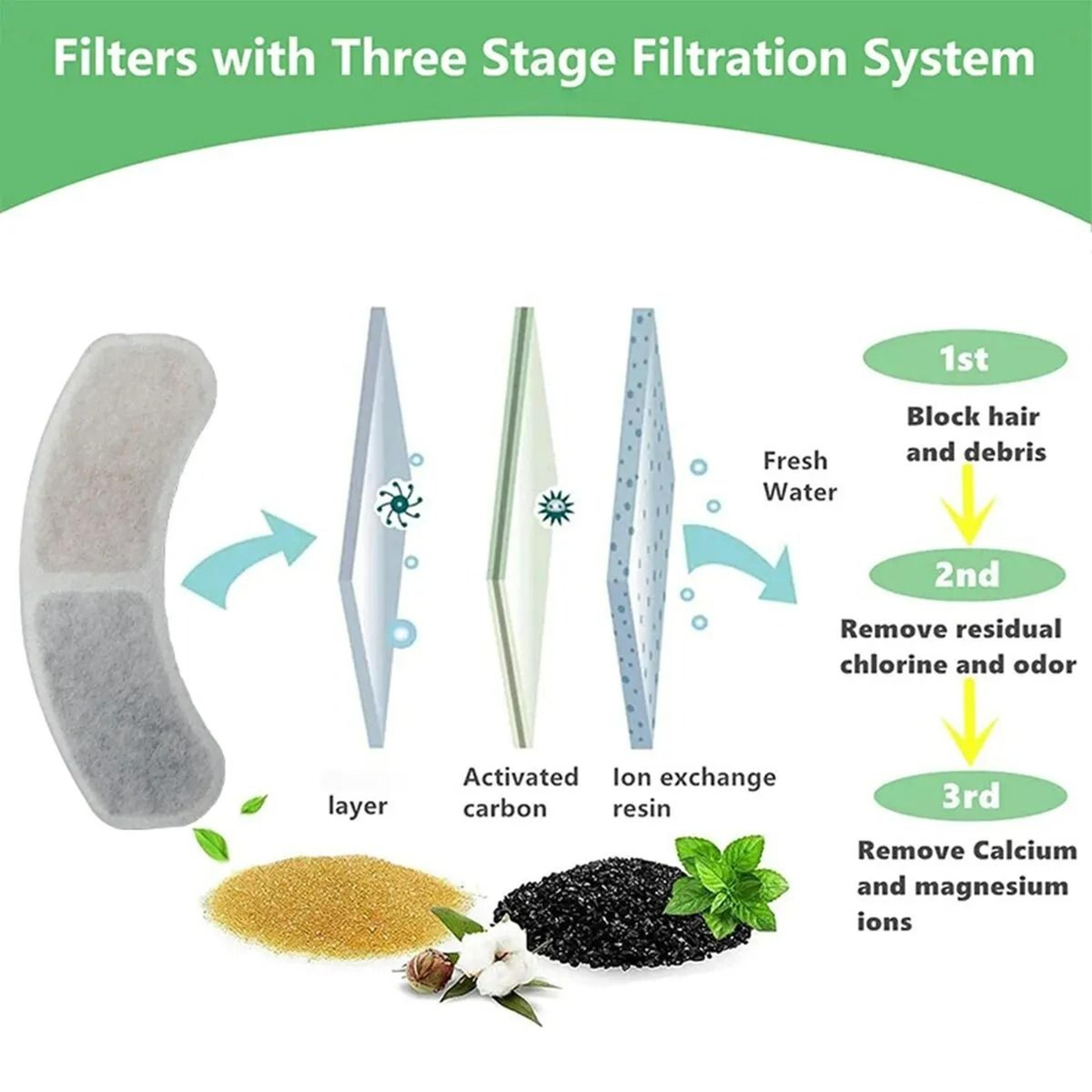 12Pack Square Replacement Filters  Triple Action Activated Carbon Set For Automatic Pet Fountain 1