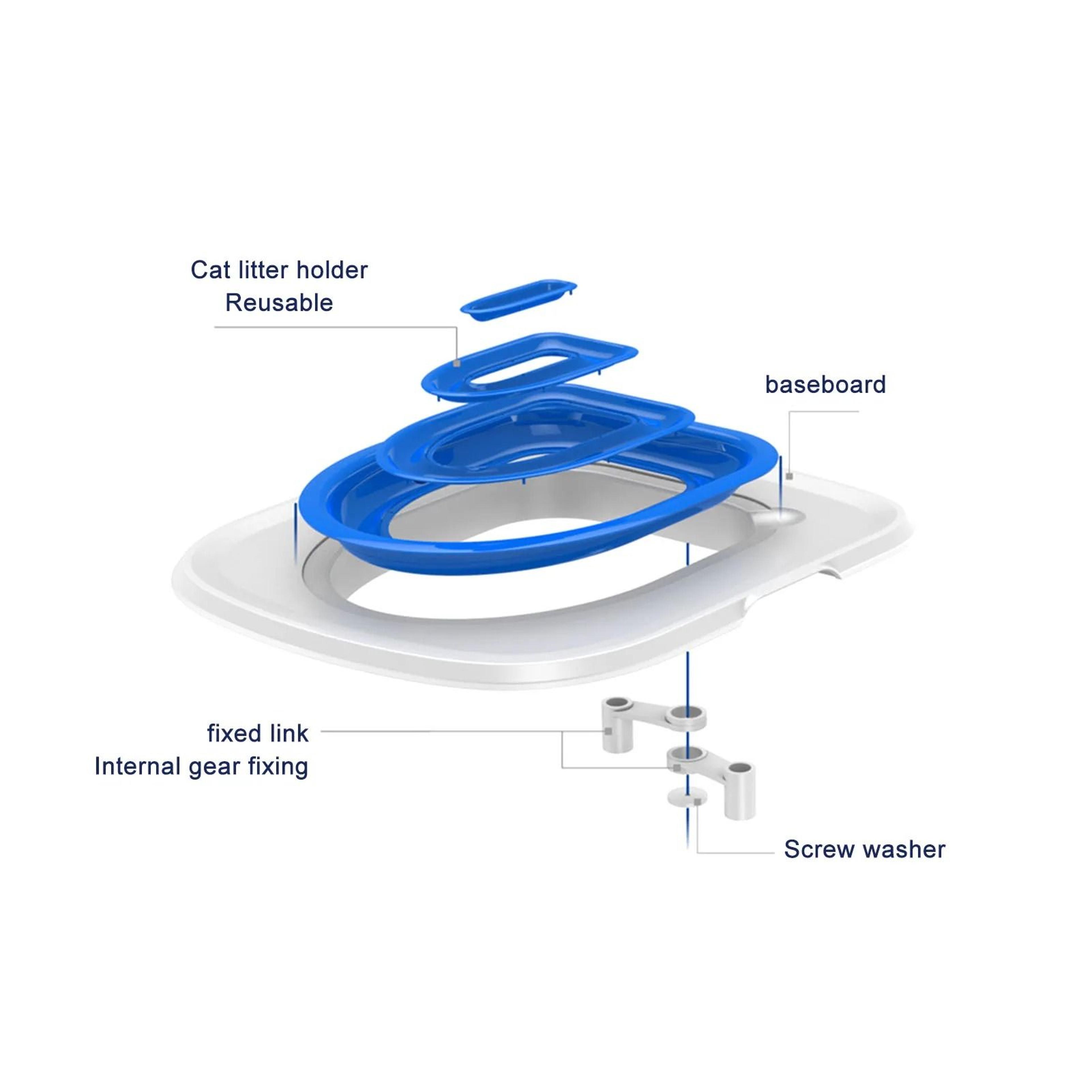 EcoFriendly Cat Toilet Training Transition System  Reusable Universal Potty Trainer Seat For Feline 4