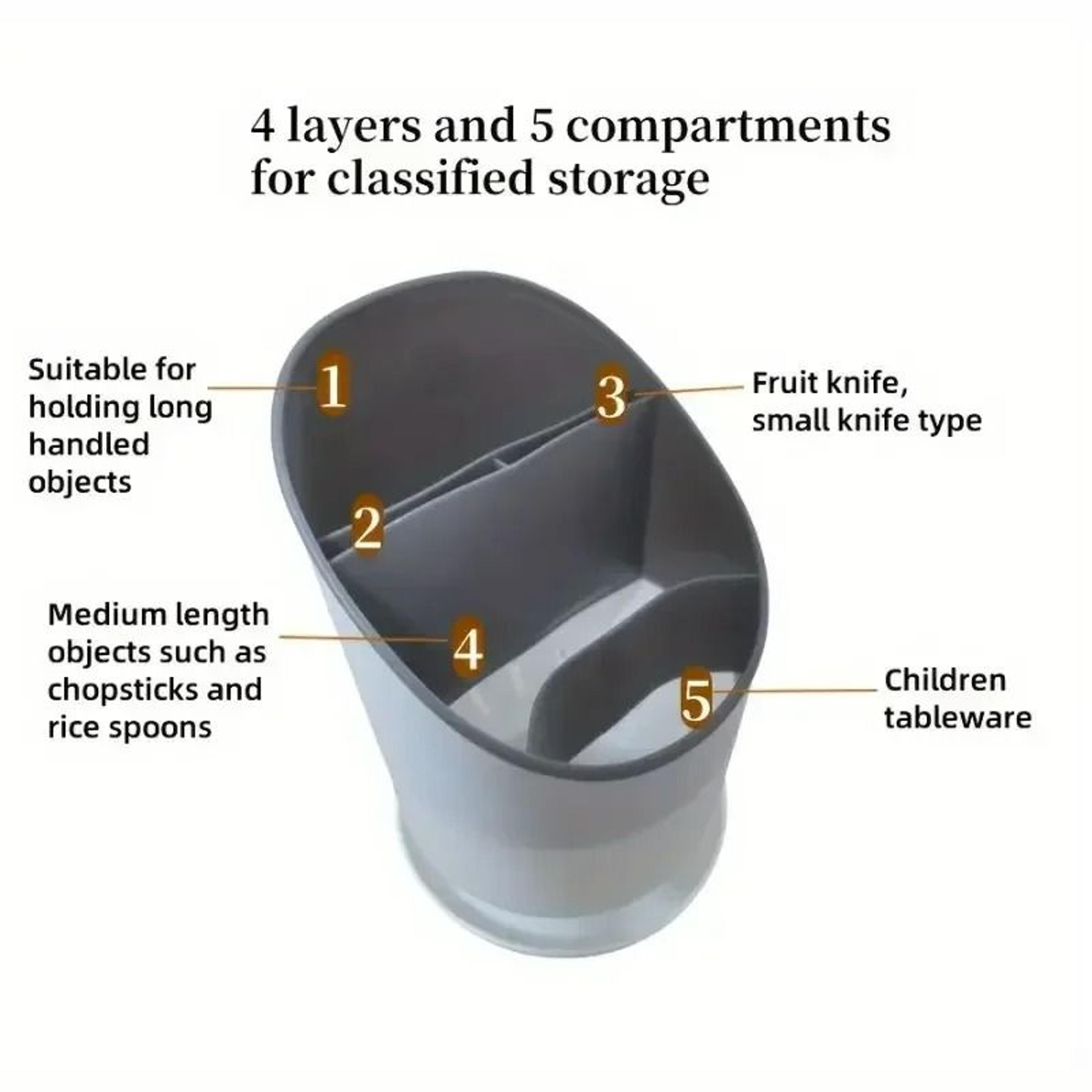 MultiZone Cutlery Draining Holder  Countertop Drying Caddy 6