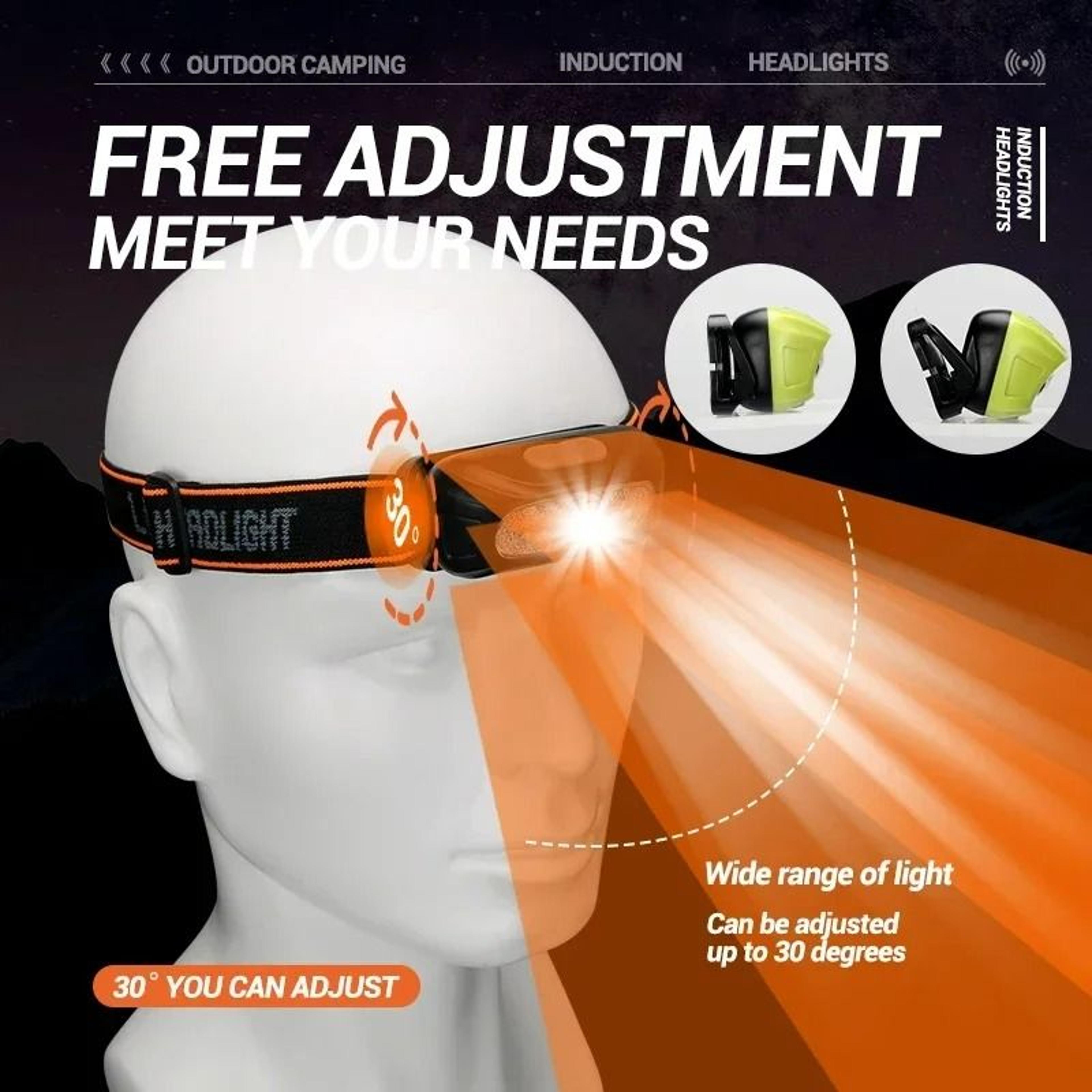 HandsFree Induction LED Headlamp 4