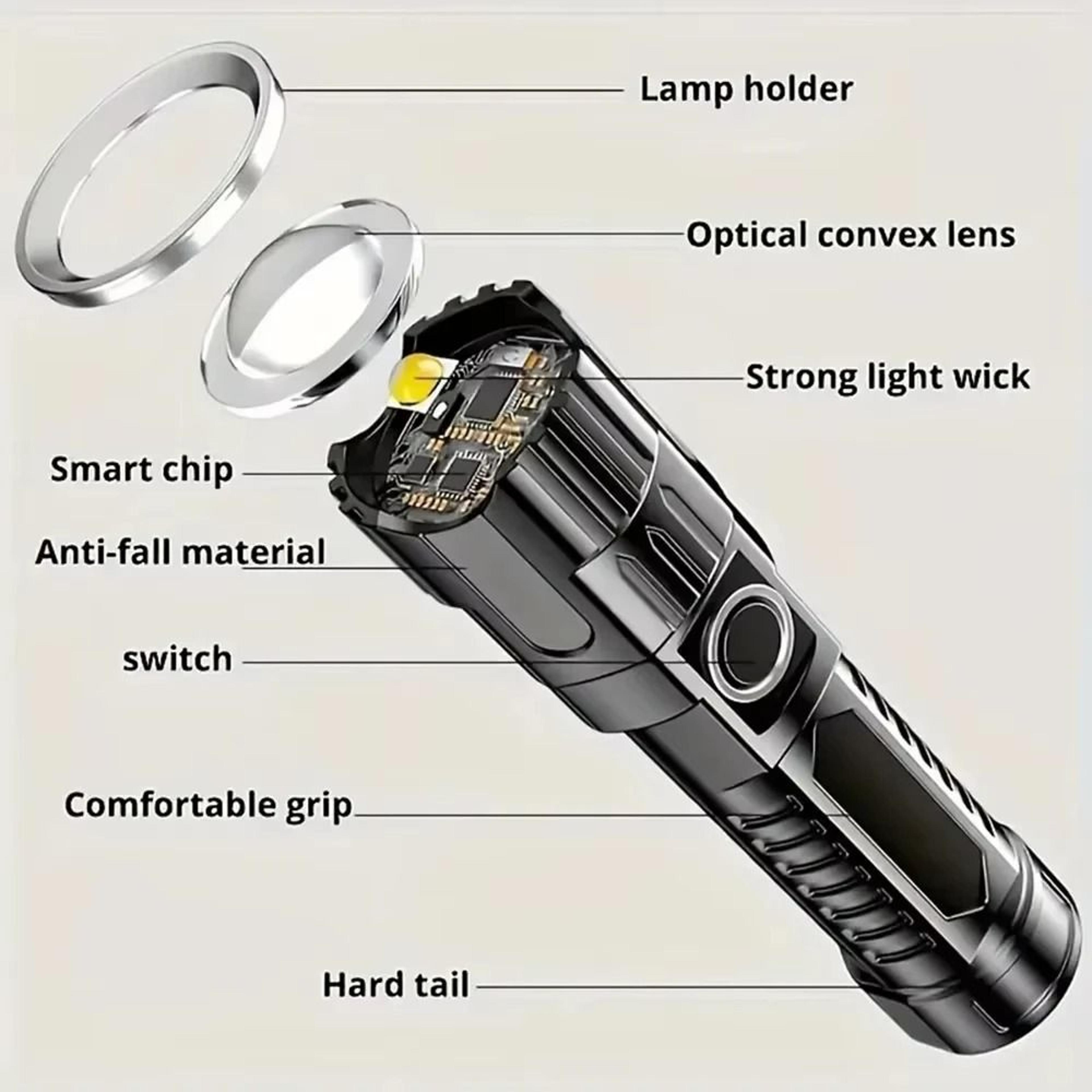 Duo 2Piece Rechargeable Zoom LED Flashlights 4