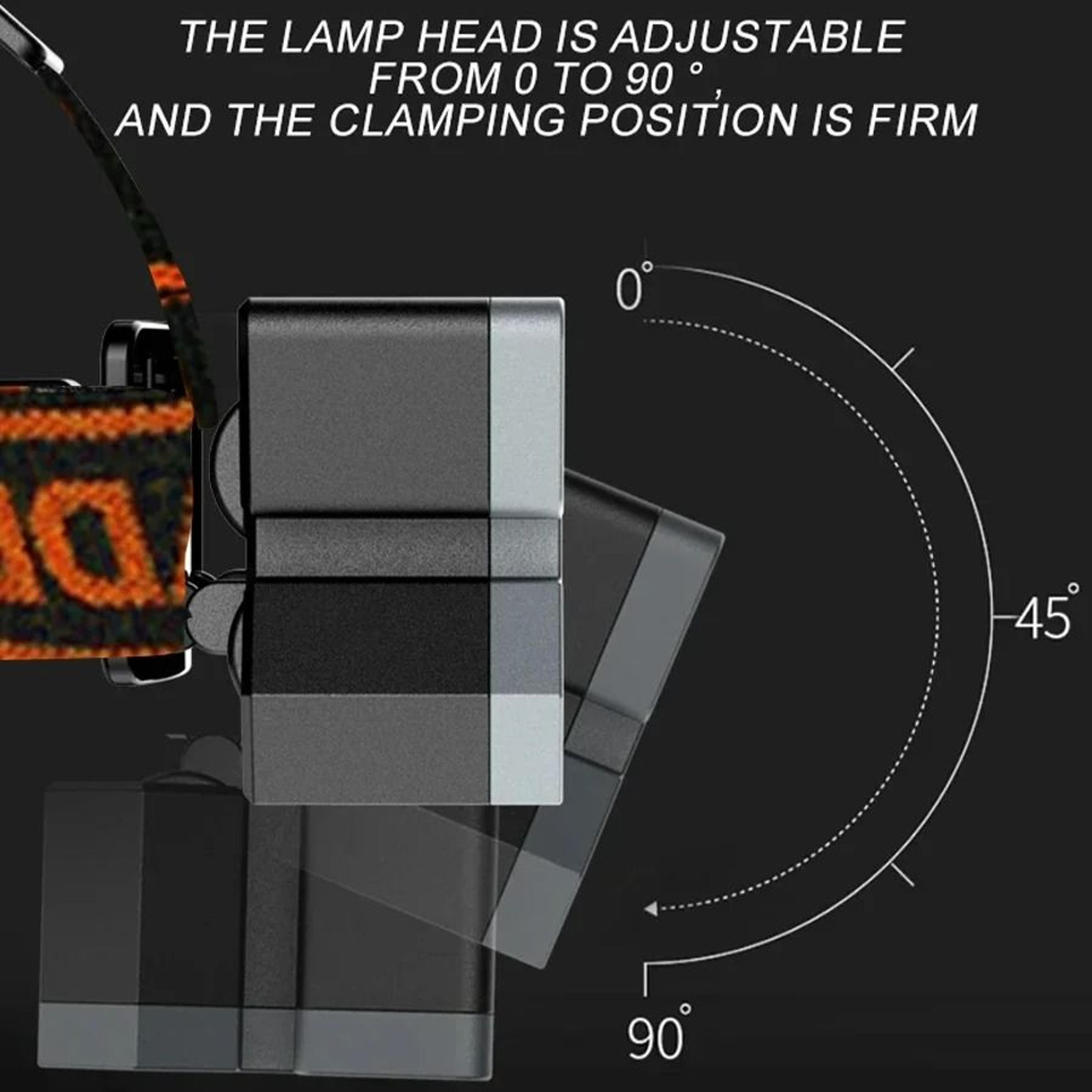 5LED HandsFree Tactical Headlamp 4