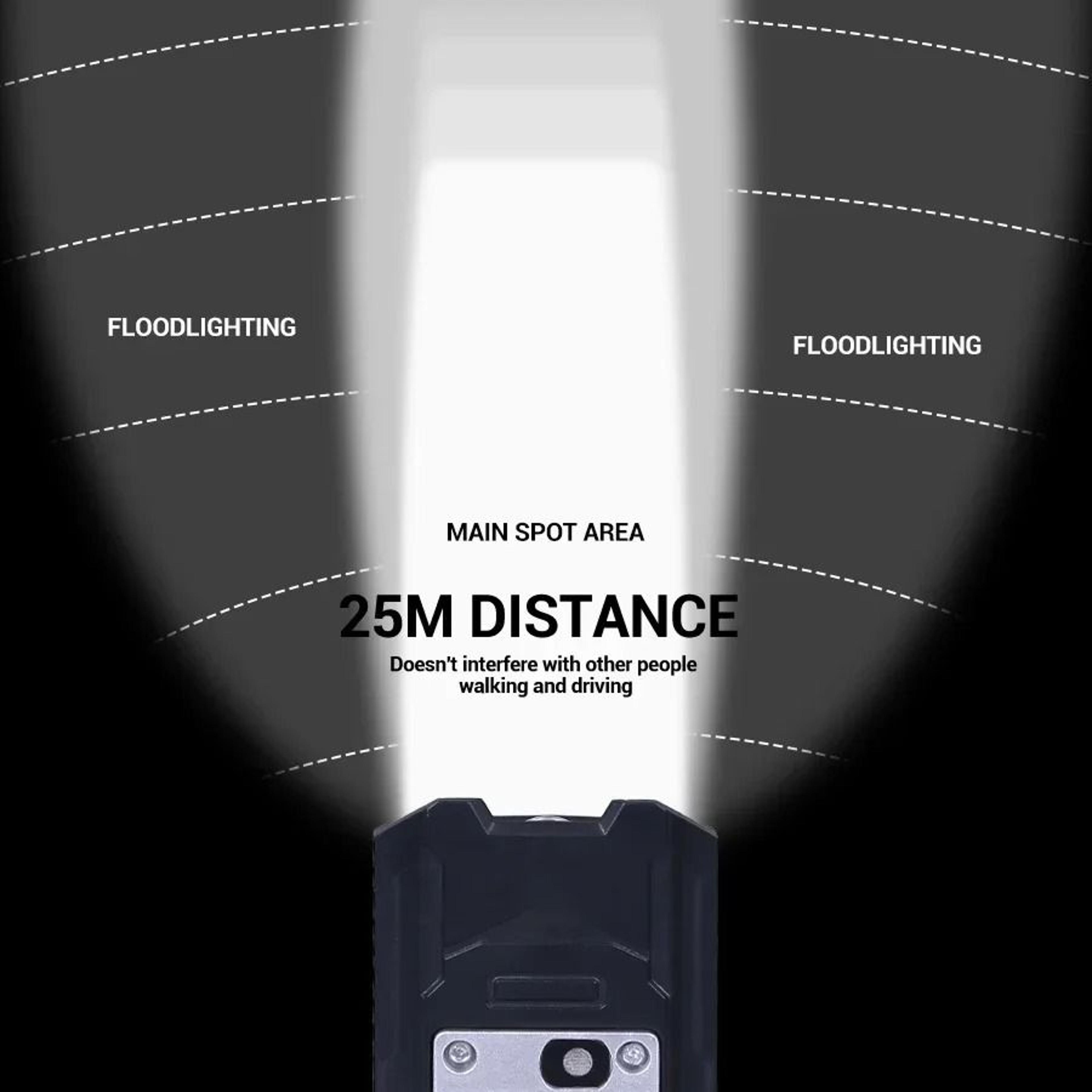 HighIntensity Rechargeable Cycling Light Set 4