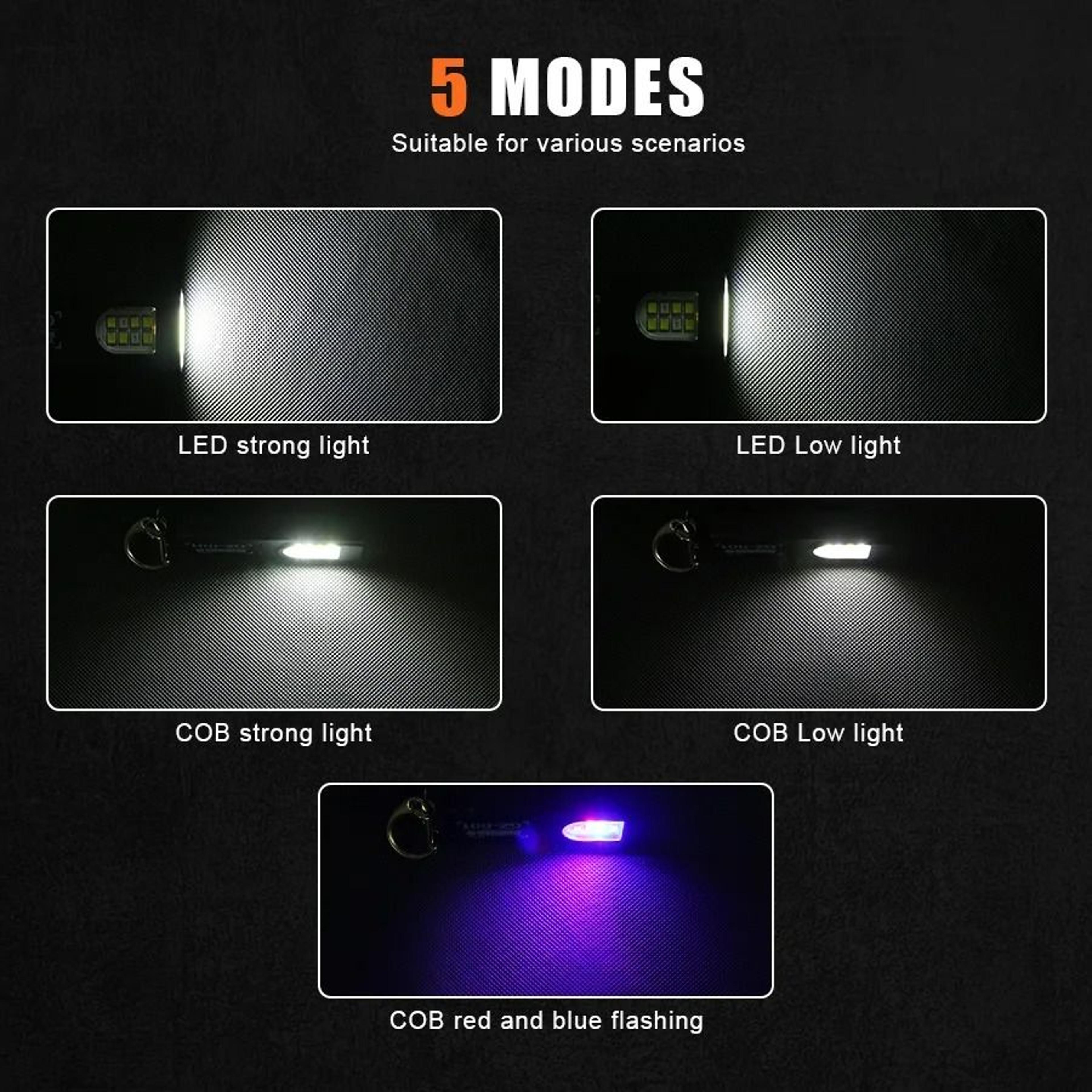 Pocket MultiFunction COB Keychain Work Light 3