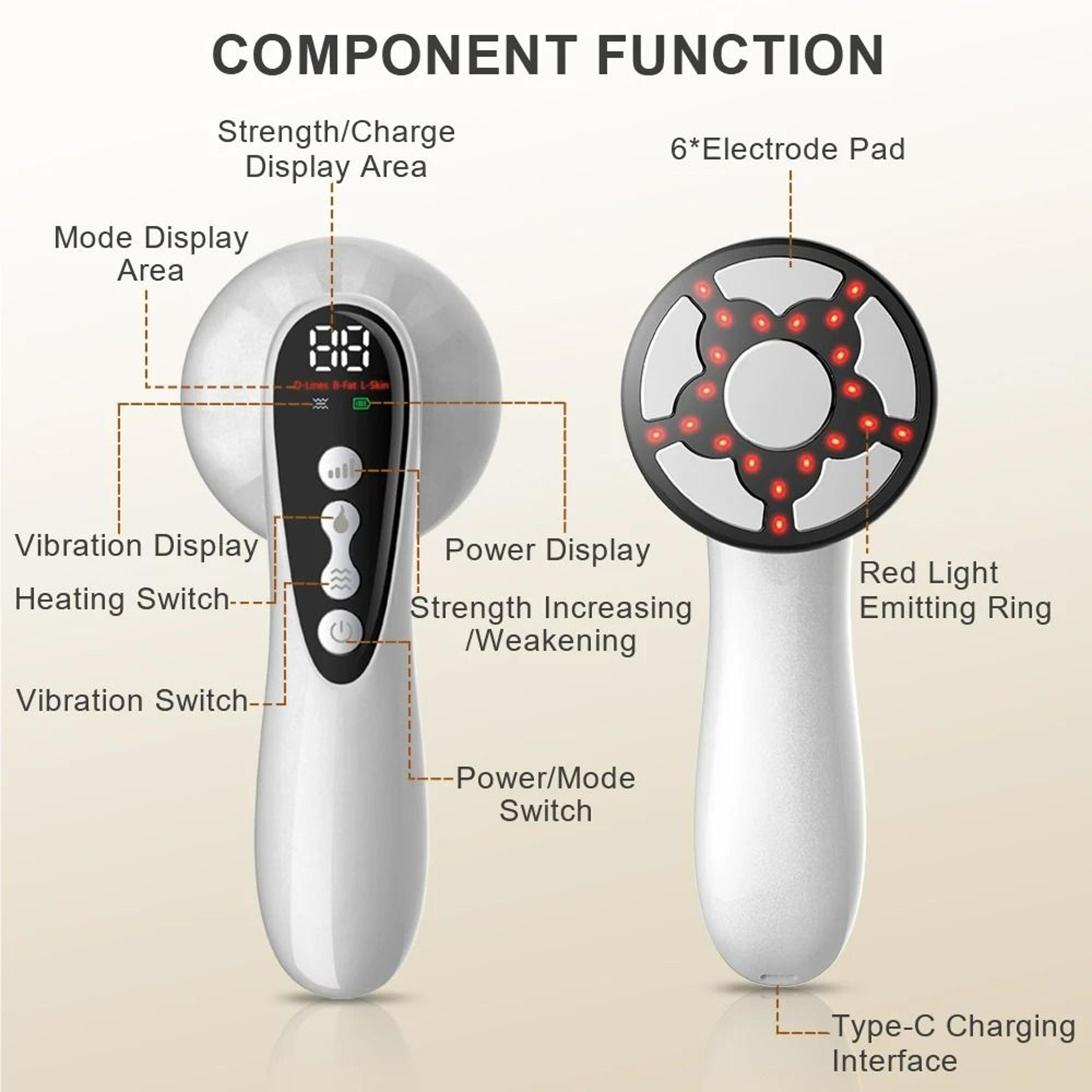Handheld Abdominal Cellulite Massager  Body Sculpting Kit 5