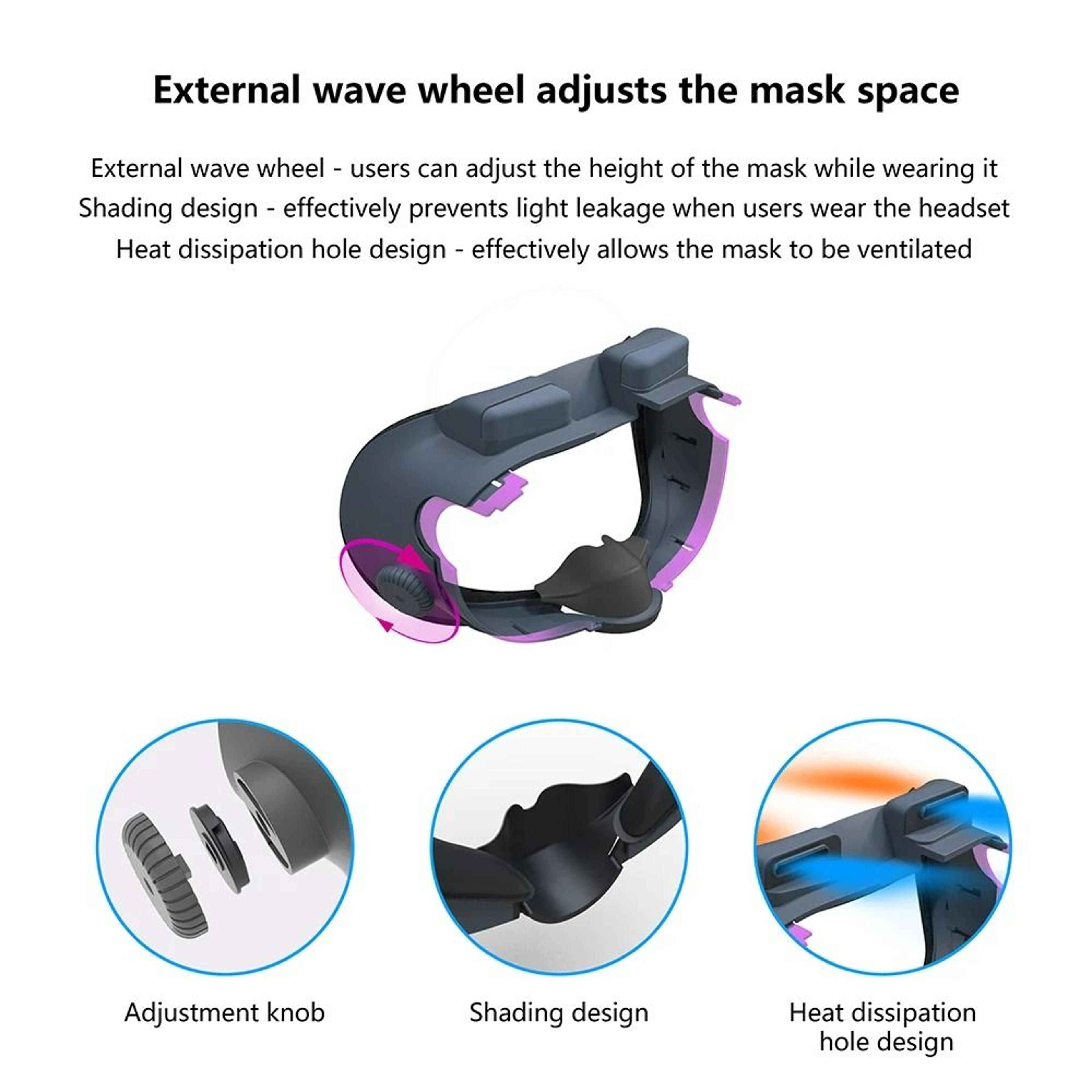 Active Air Circulation Cooling Facial Interface Mask  Sweatproof Leather Cushion Set For Meta Quest 1