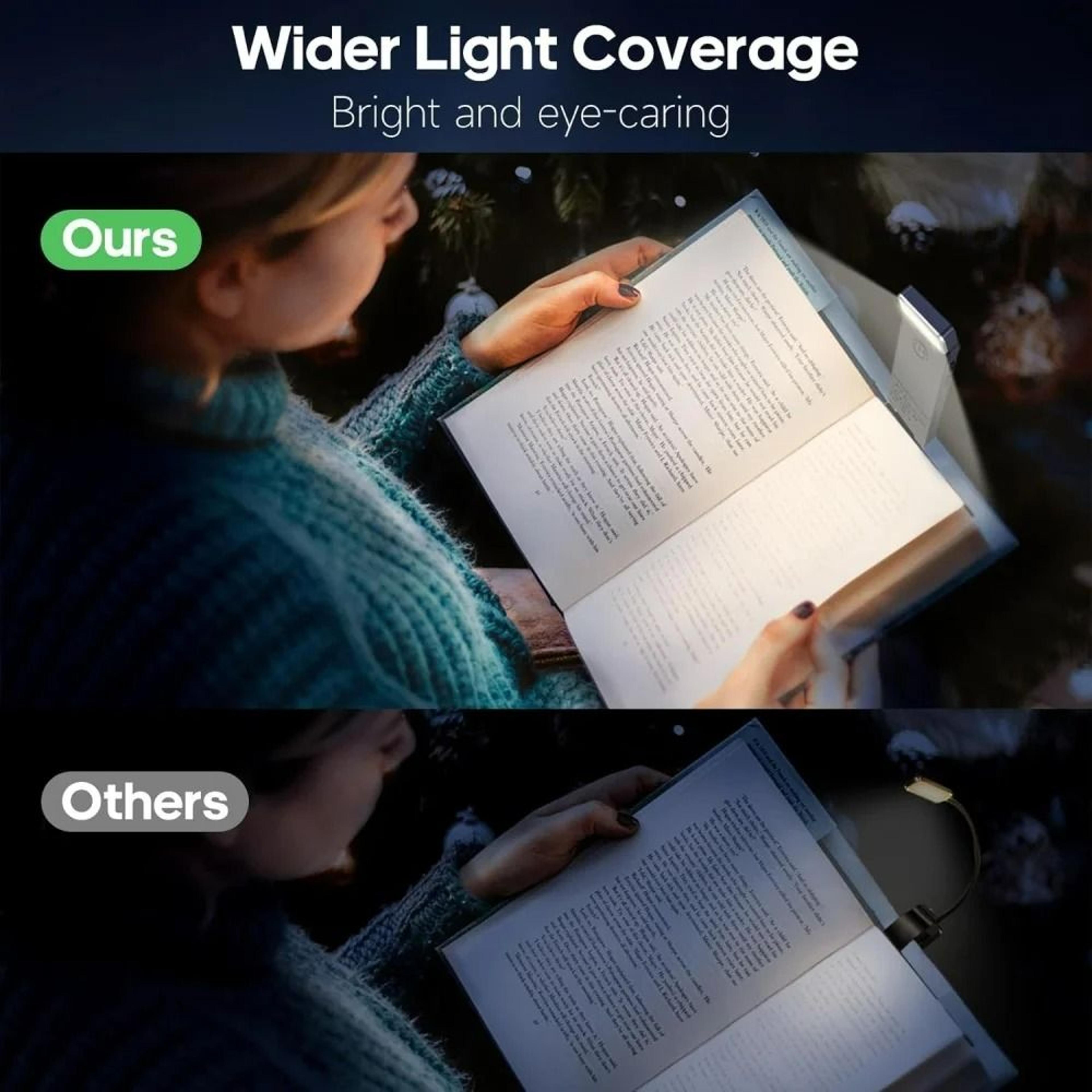 Portable Mini USB Rechargeable ClipOn LED Book Light 6