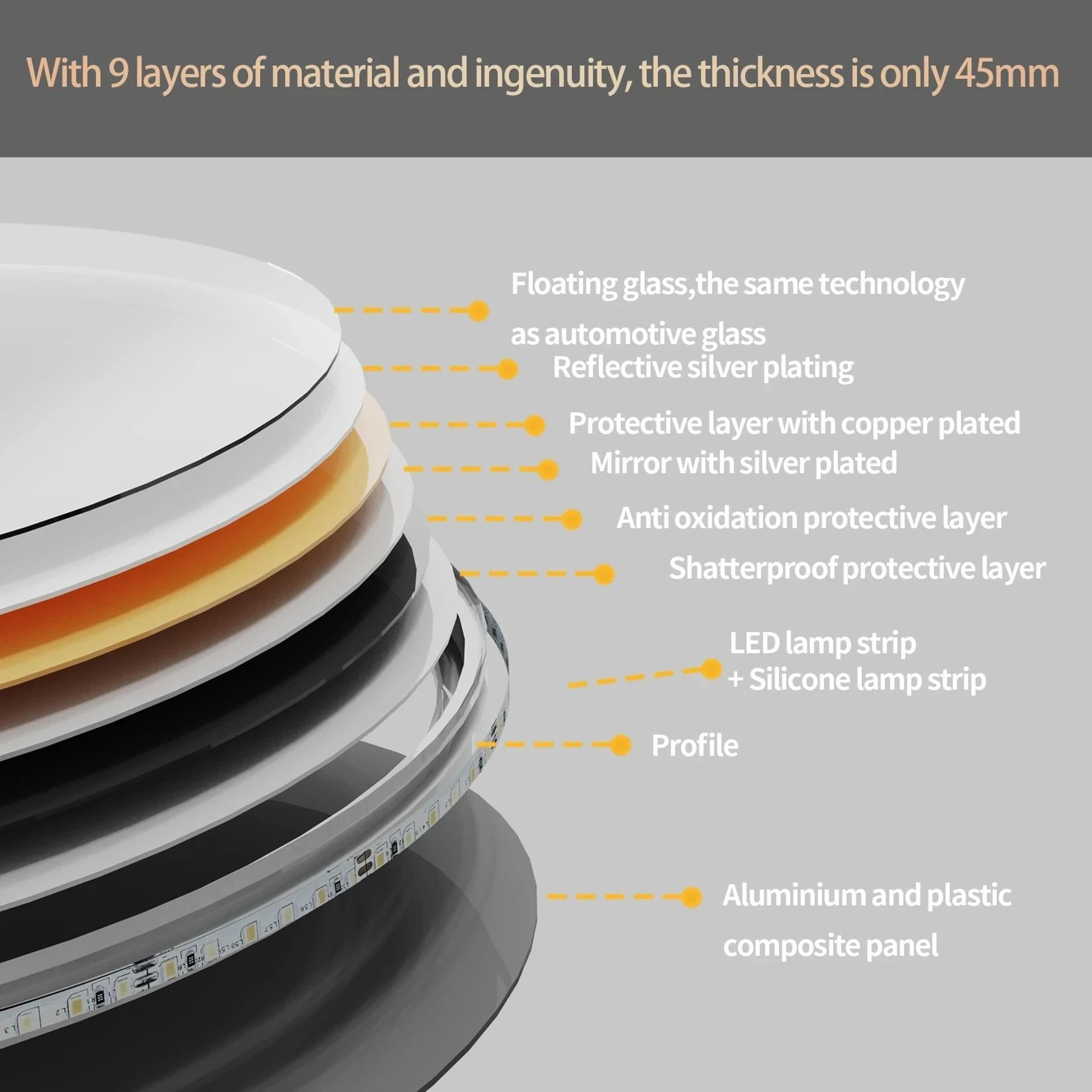 Round Smart LED Backlit Wall Mirror 5