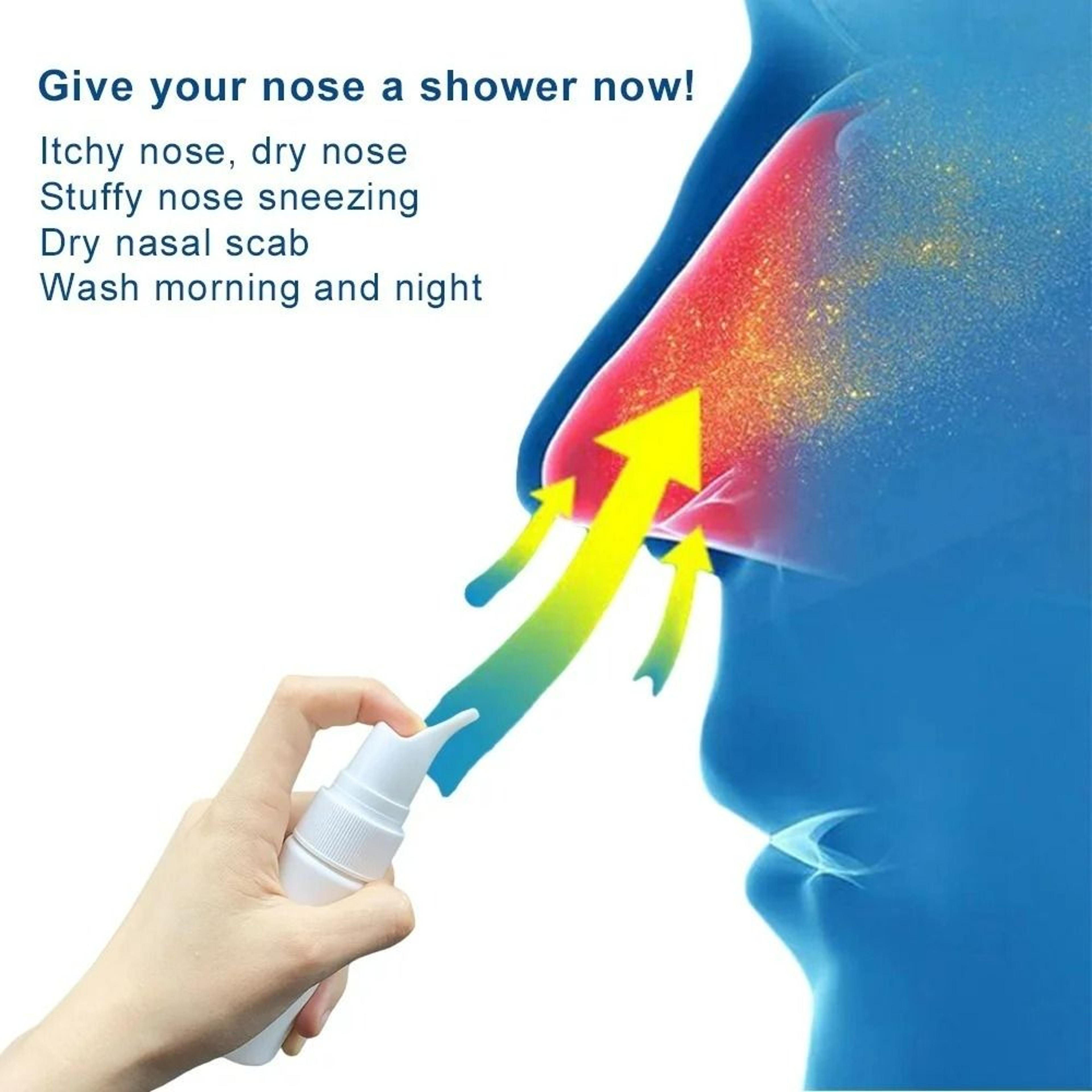 Refillable Nasal Spray Mist Bottle For Saline  Sinus Care 4