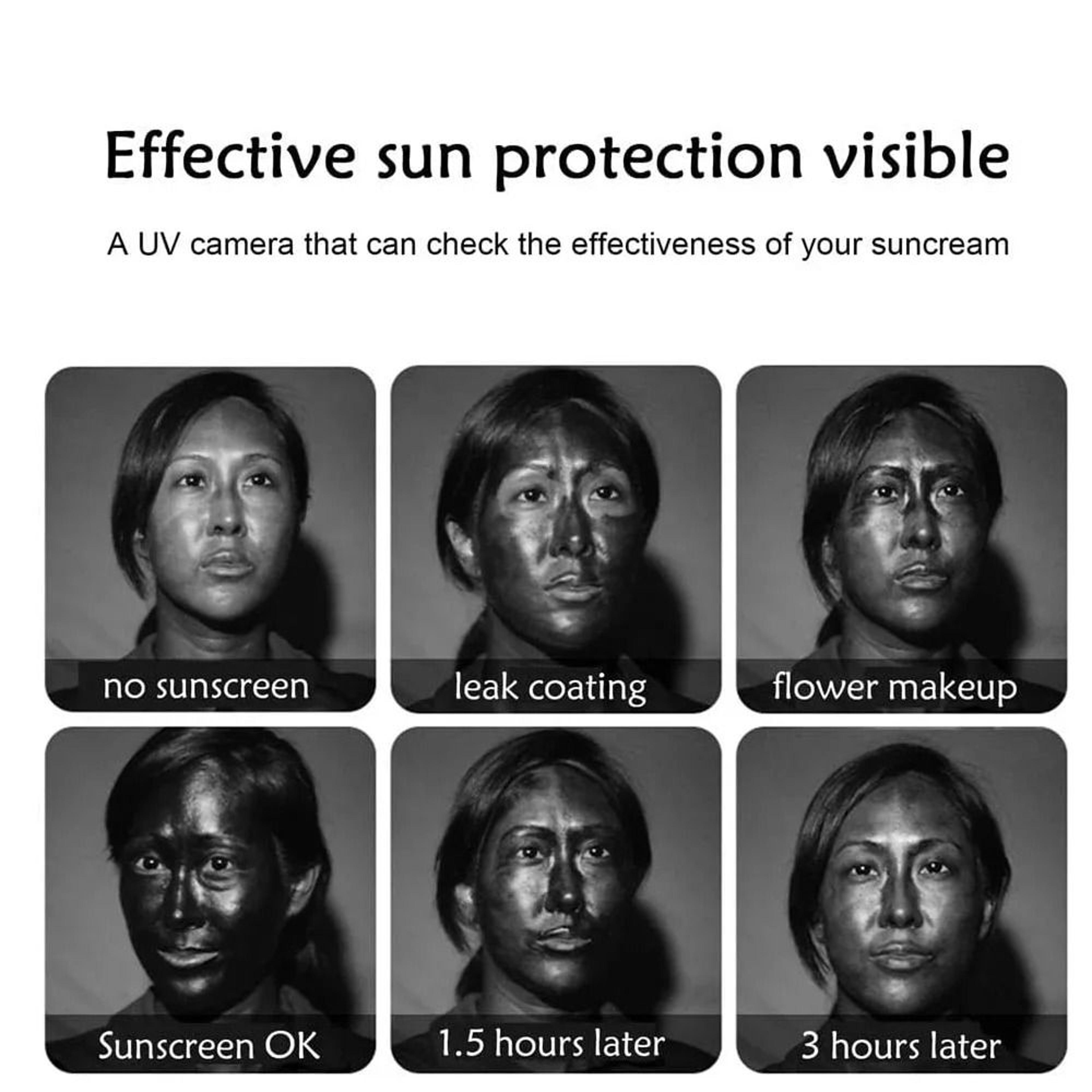 Elite Mini Smartphone UV Sunscreen Camera 5