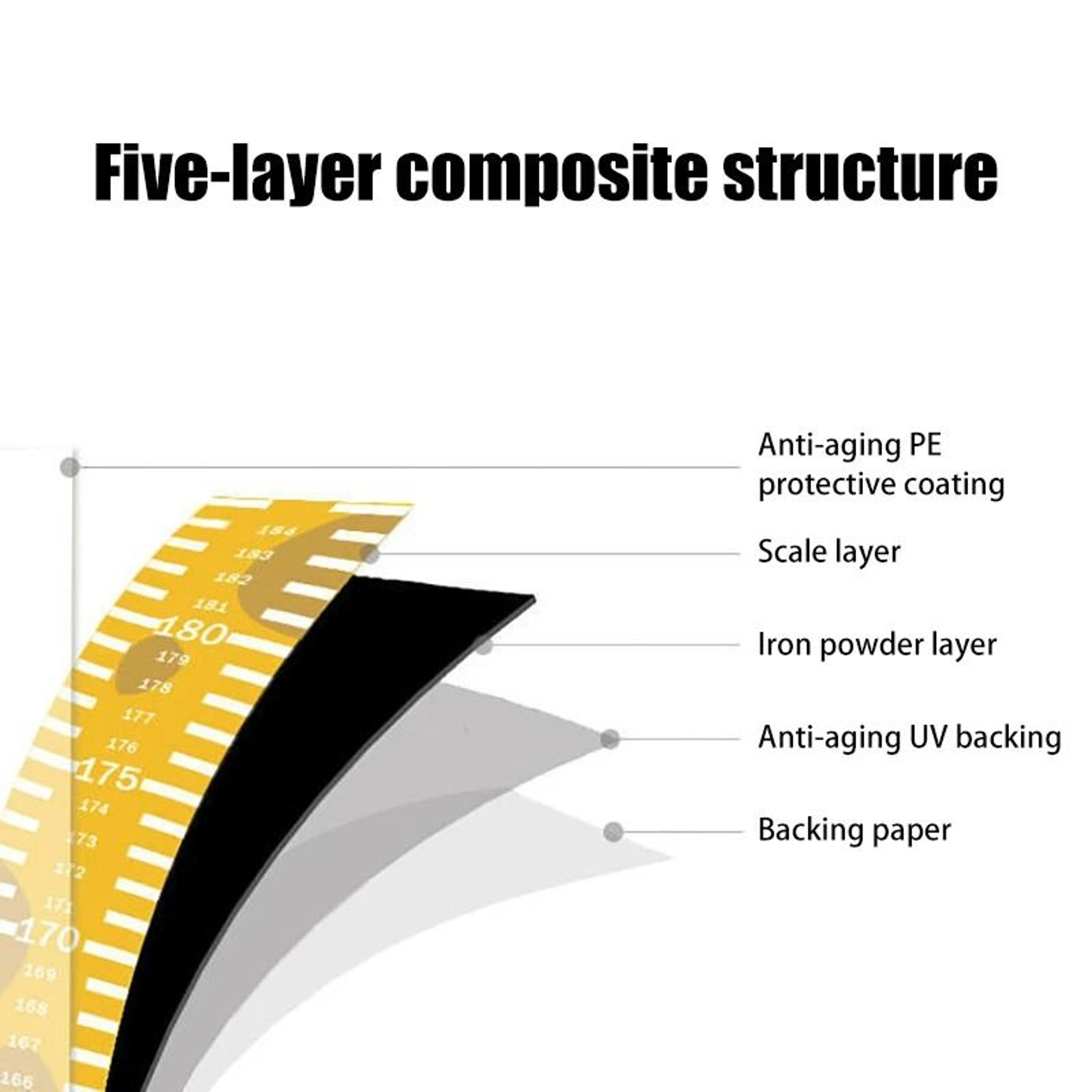 3D Magnetic Animal Height Growth Chart Wall Sticker Set 4
