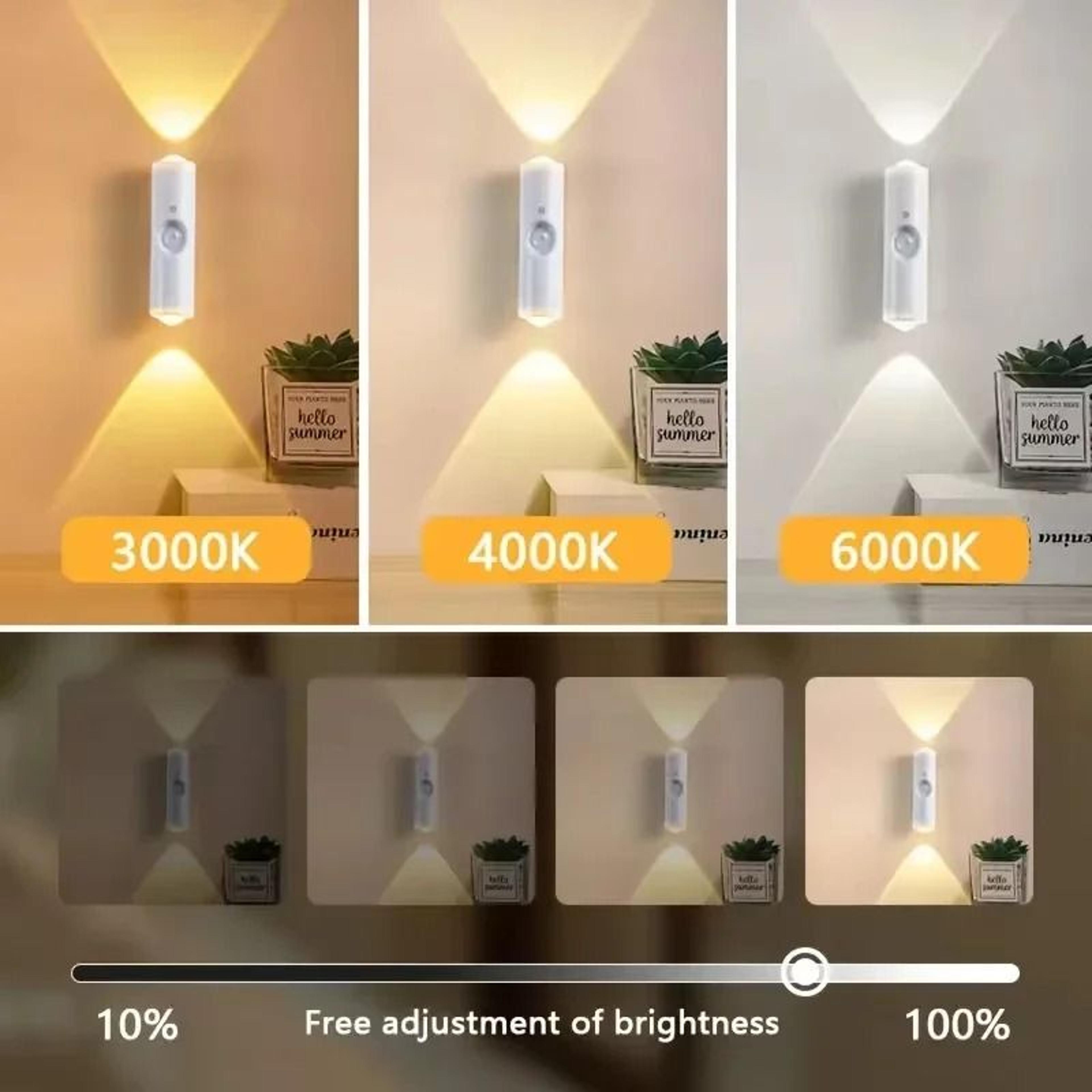 7Color Motion Sensor DoubleHeaded Magnetic Wall Light 6