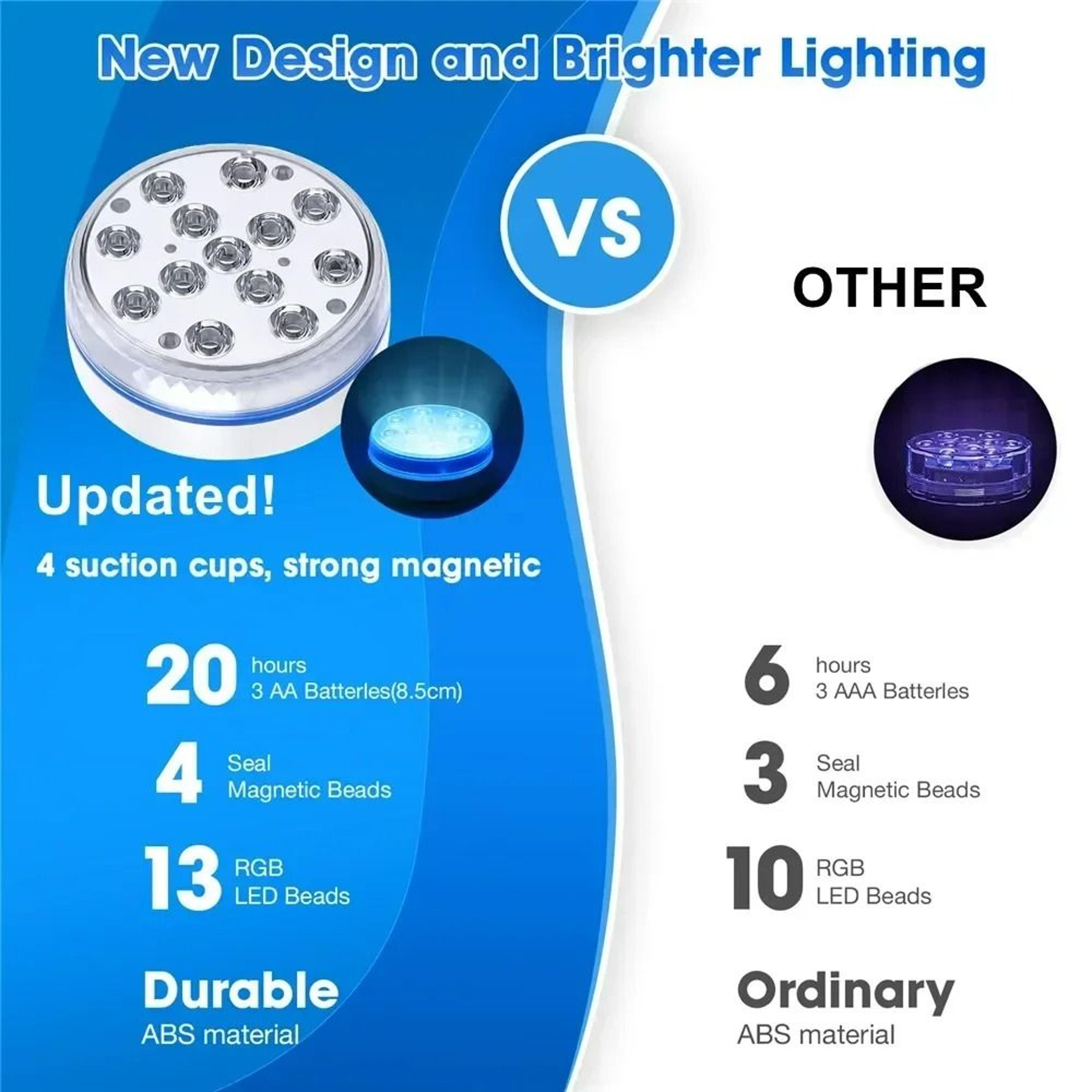 Updated Submersible 13LED Underwater Light Set With Remote Control 4