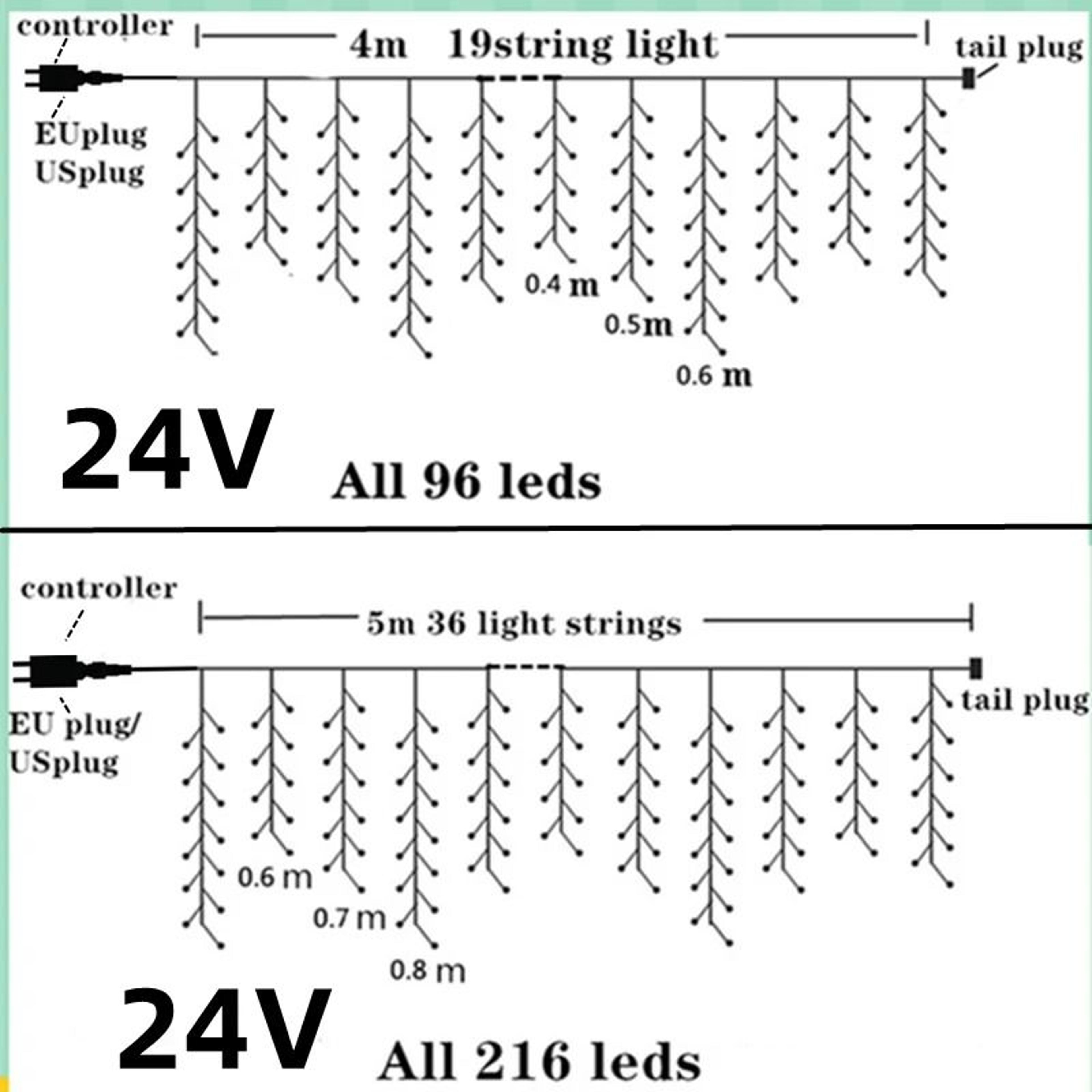 LowVoltage Safety Icicle Curtain Lights Outdoor Eaves String Lights 5