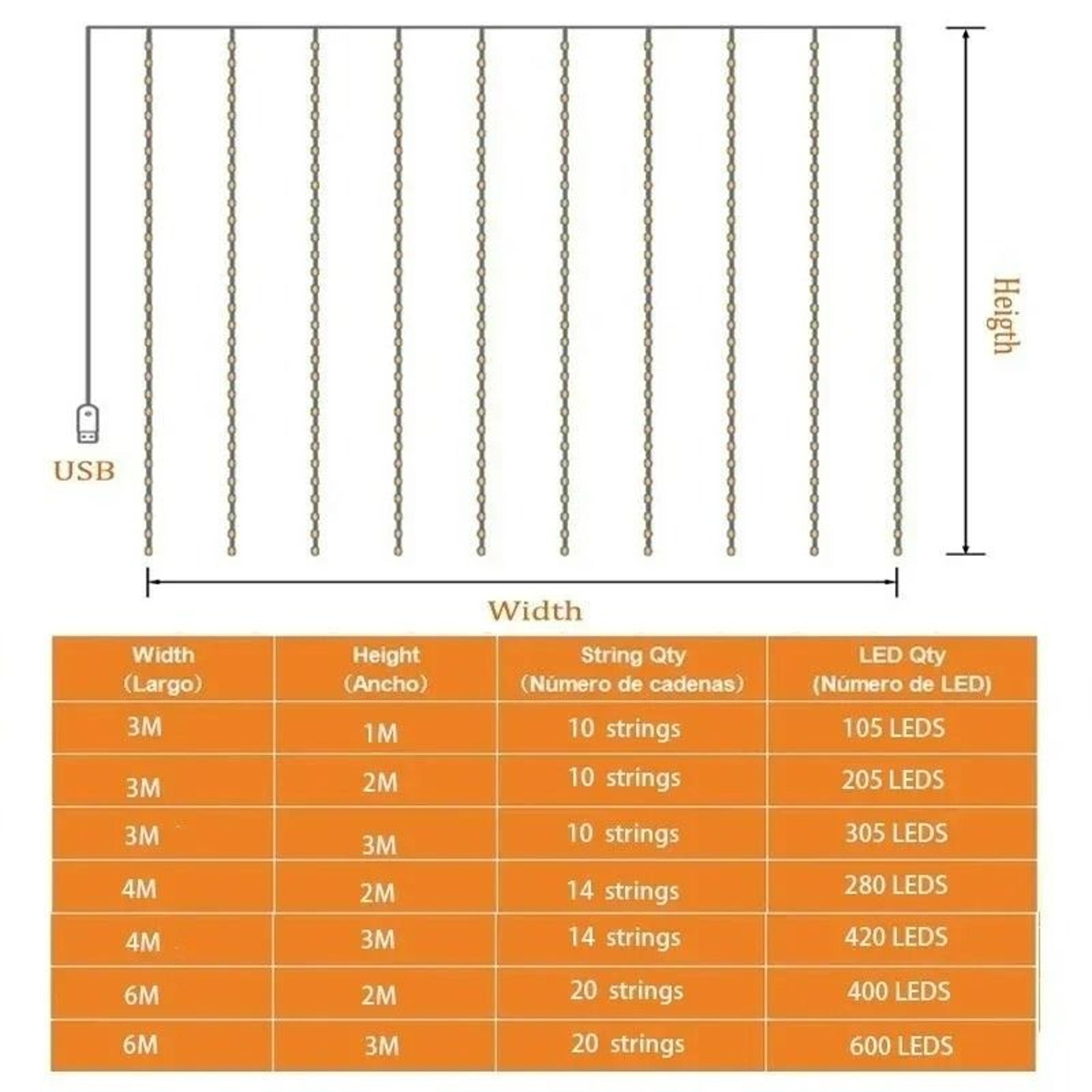 USB Ambient Cascade Wave Wall LED Drapes Remote Control 3