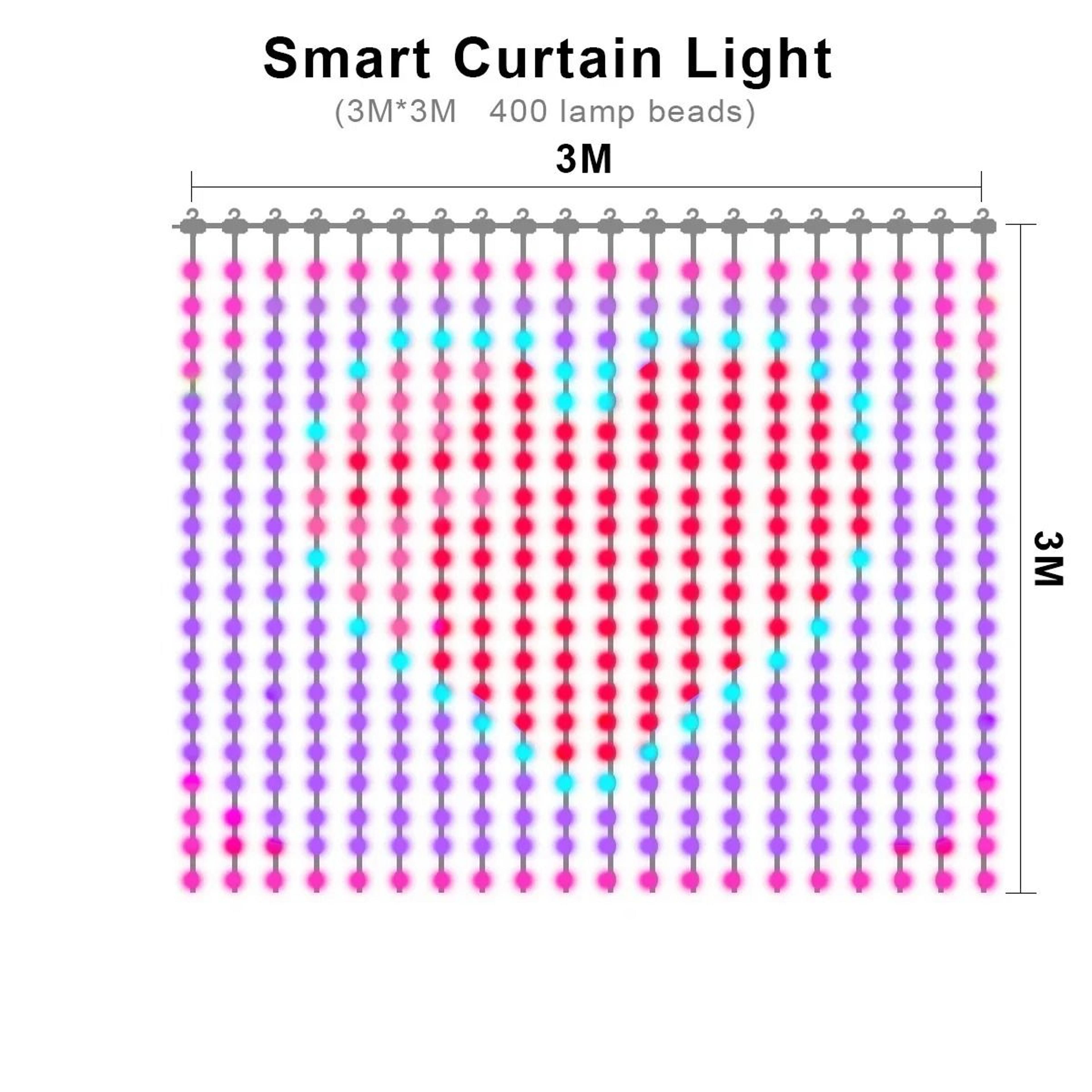 PrismGrid Smart RGB AppControlled Curtain Lights 2Pack 10