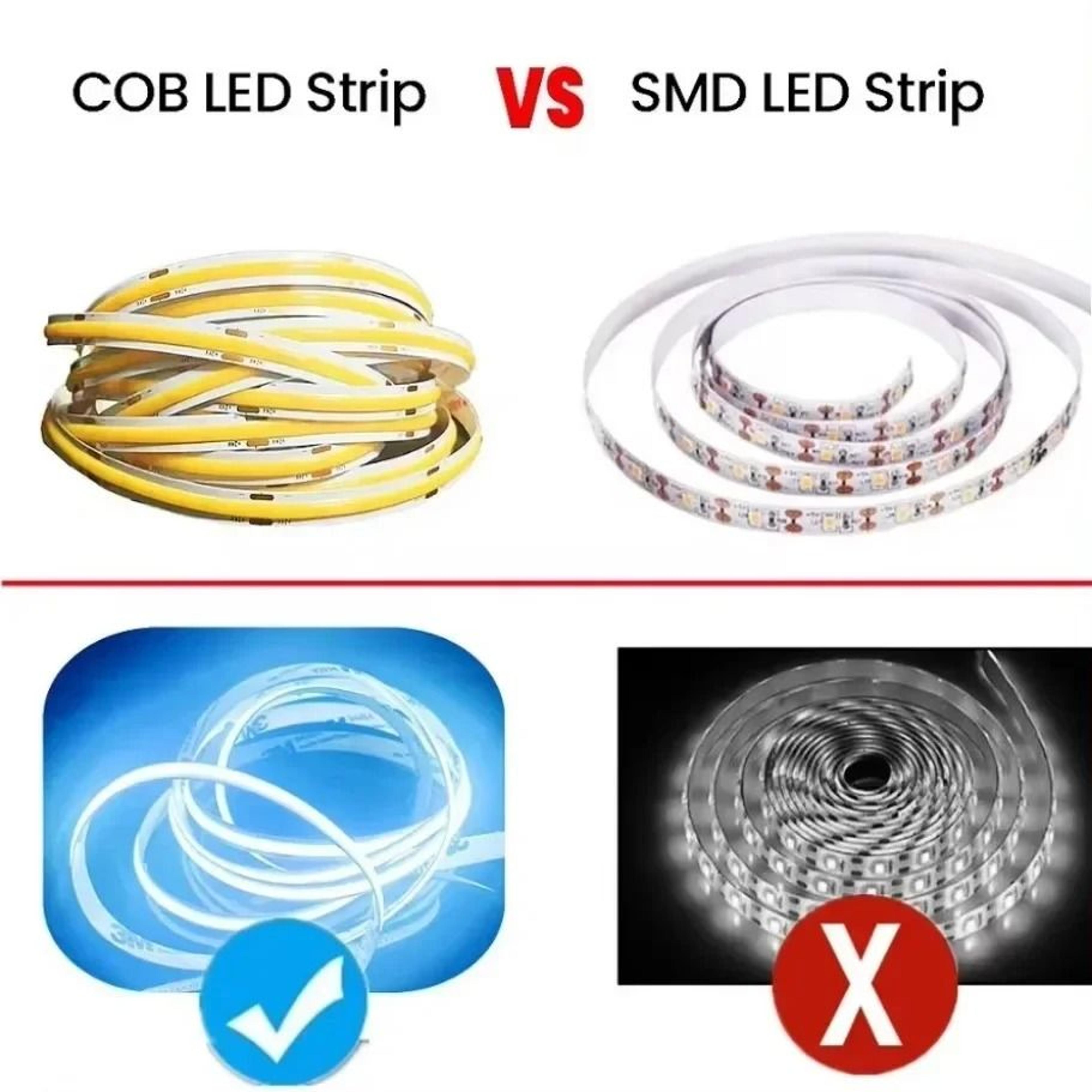 Luminous Line USB 5V HighDensity COB LED Strip Light 4