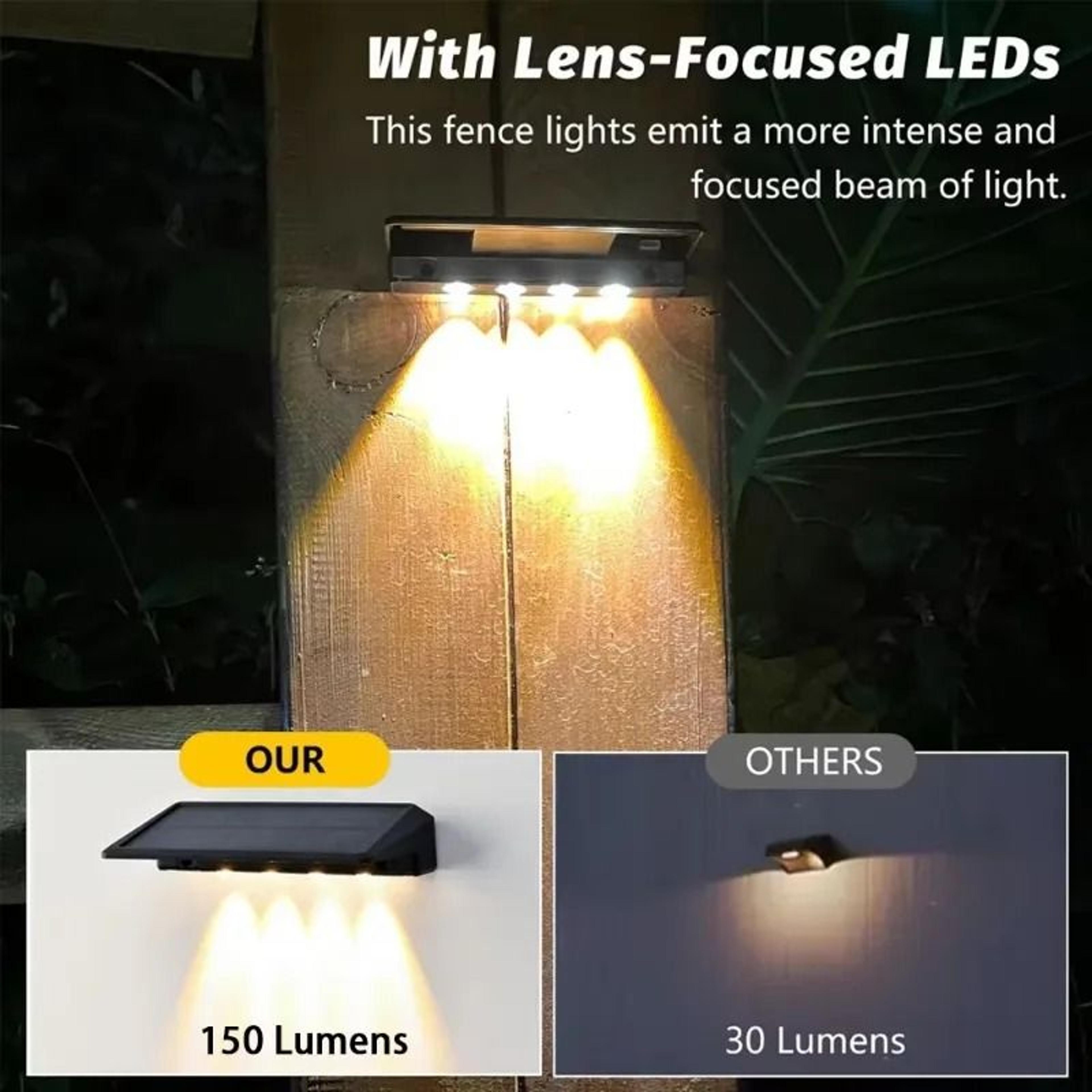Solar Outdoor Waterproof Wall Lights 4Pack 2