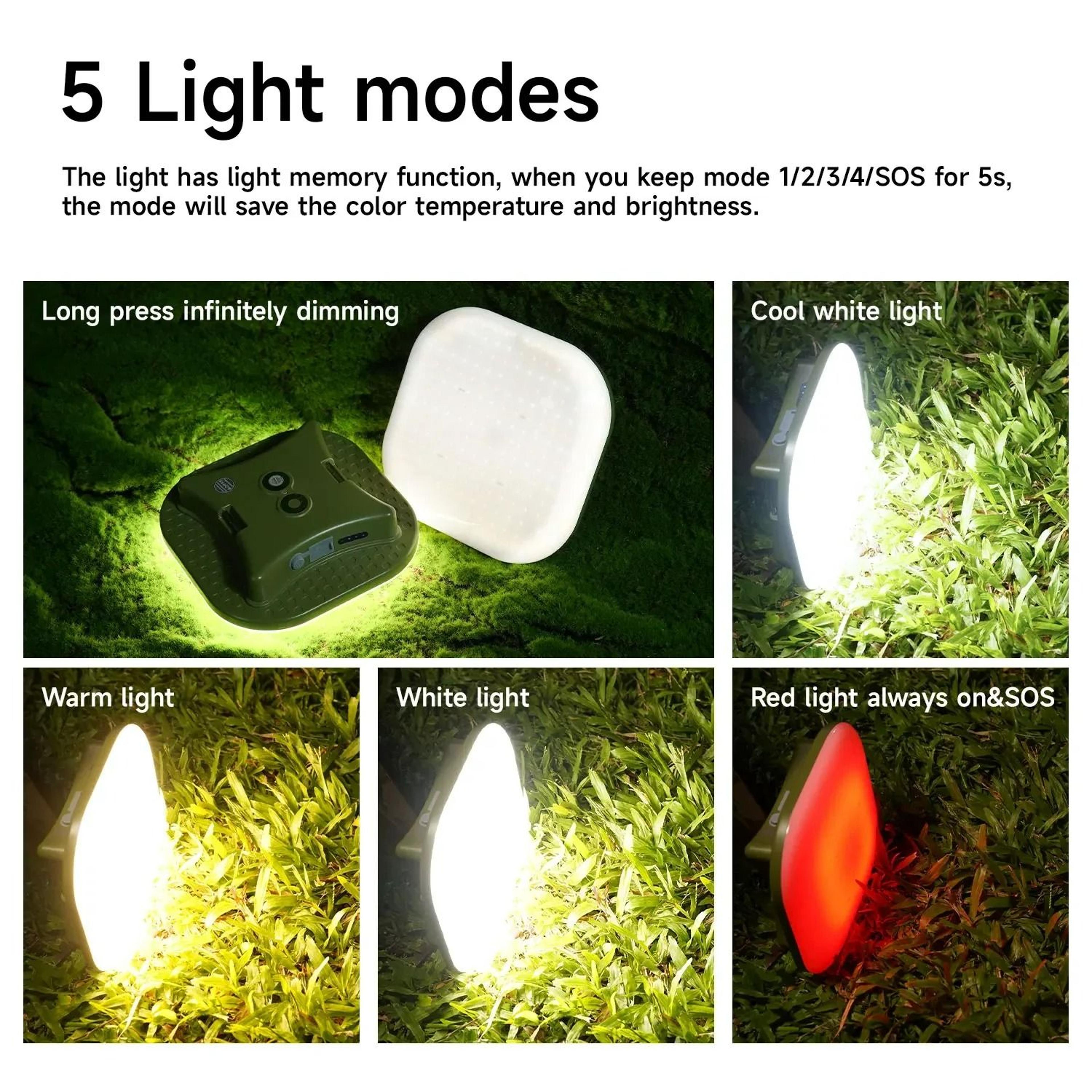 24W PD FastCharging Camping Lantern  MultiMode Emergency Work Light 3