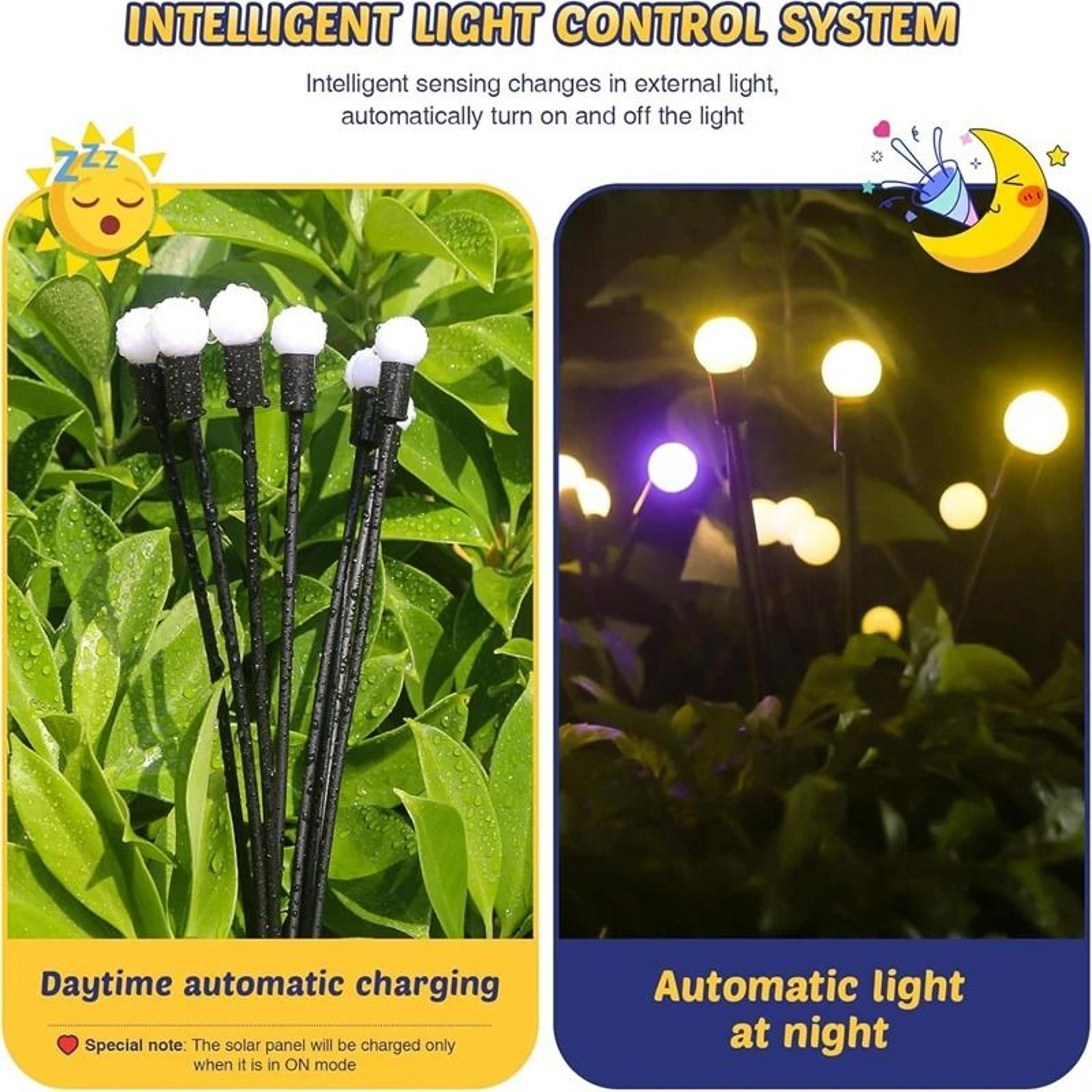 Solar Powered Firefly Garden String Lights  Outdoor Accent Decor 2