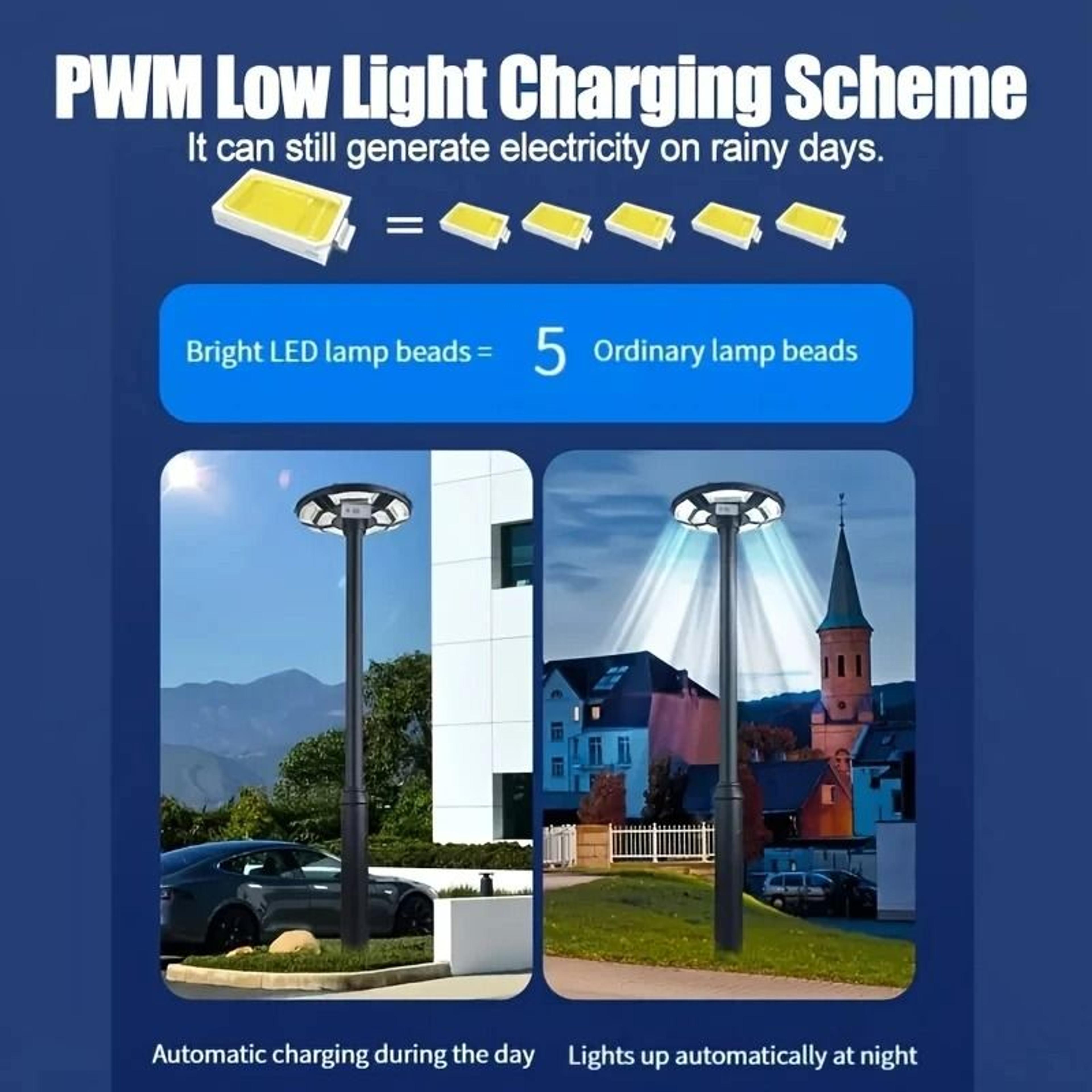 UFO Solar Powered Motion Sensor Courtyard Light 3