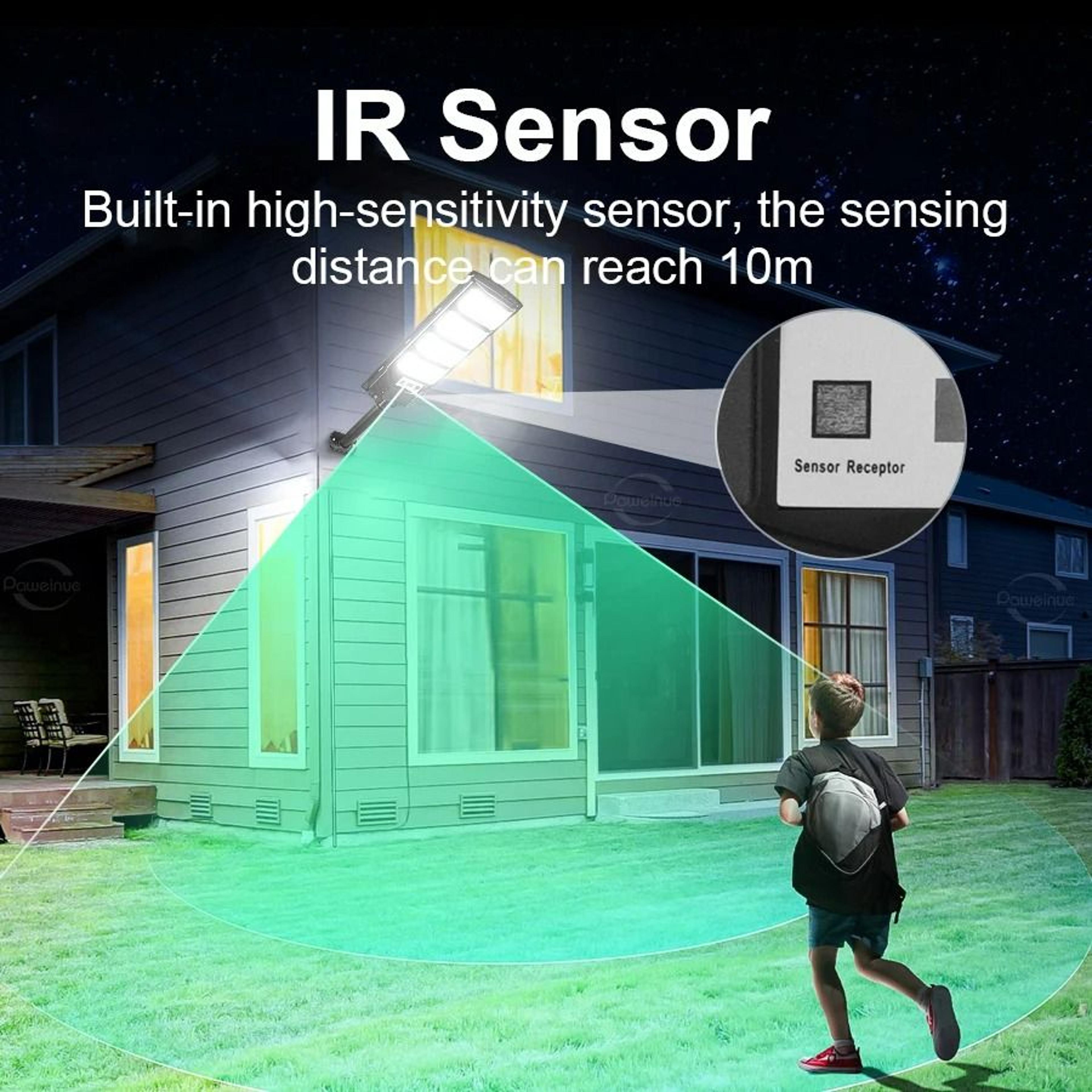 UltraPowerful Outdoor Solar LED Motion Sensor Floodlight 3