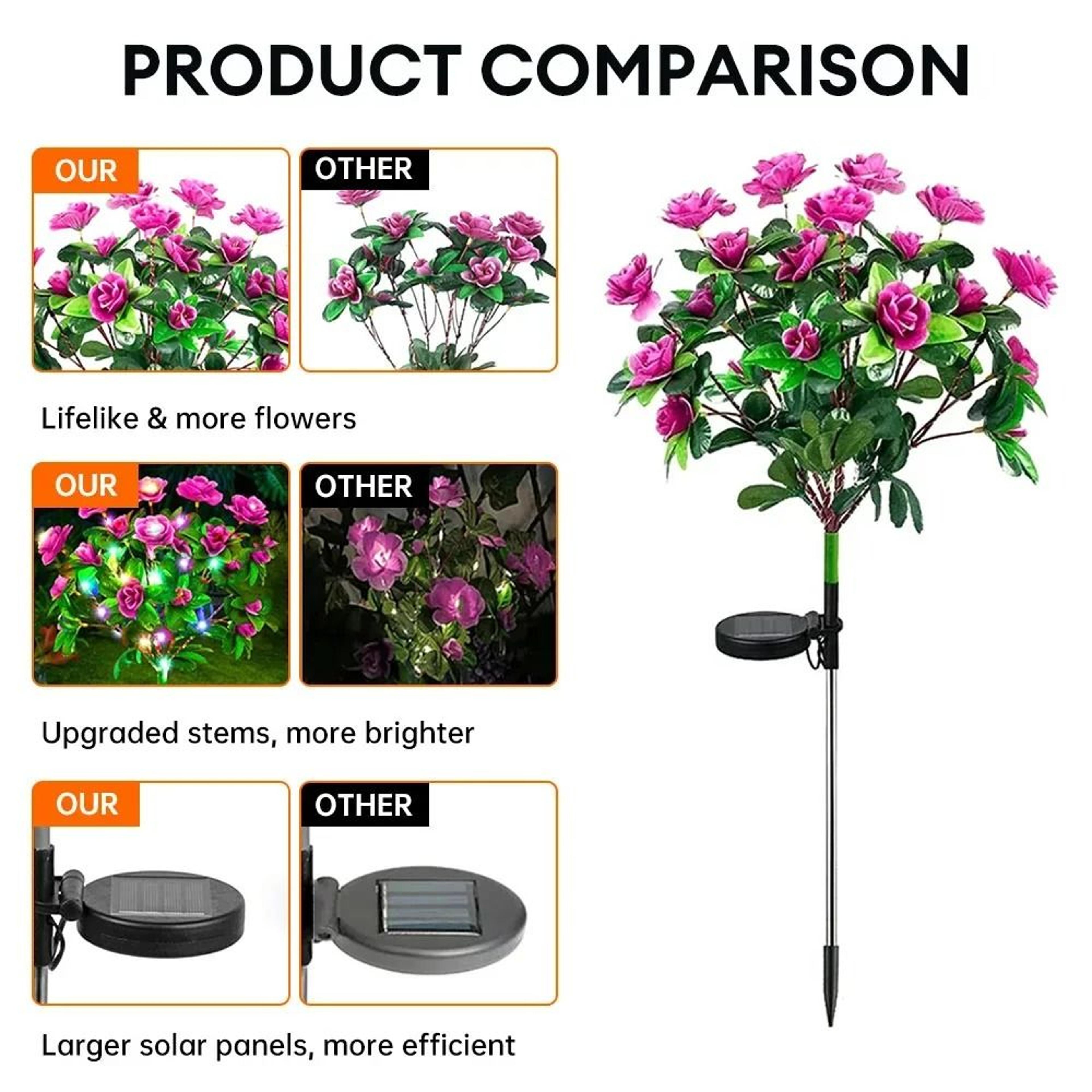 Solar LED Floral Garden Stake Light 5