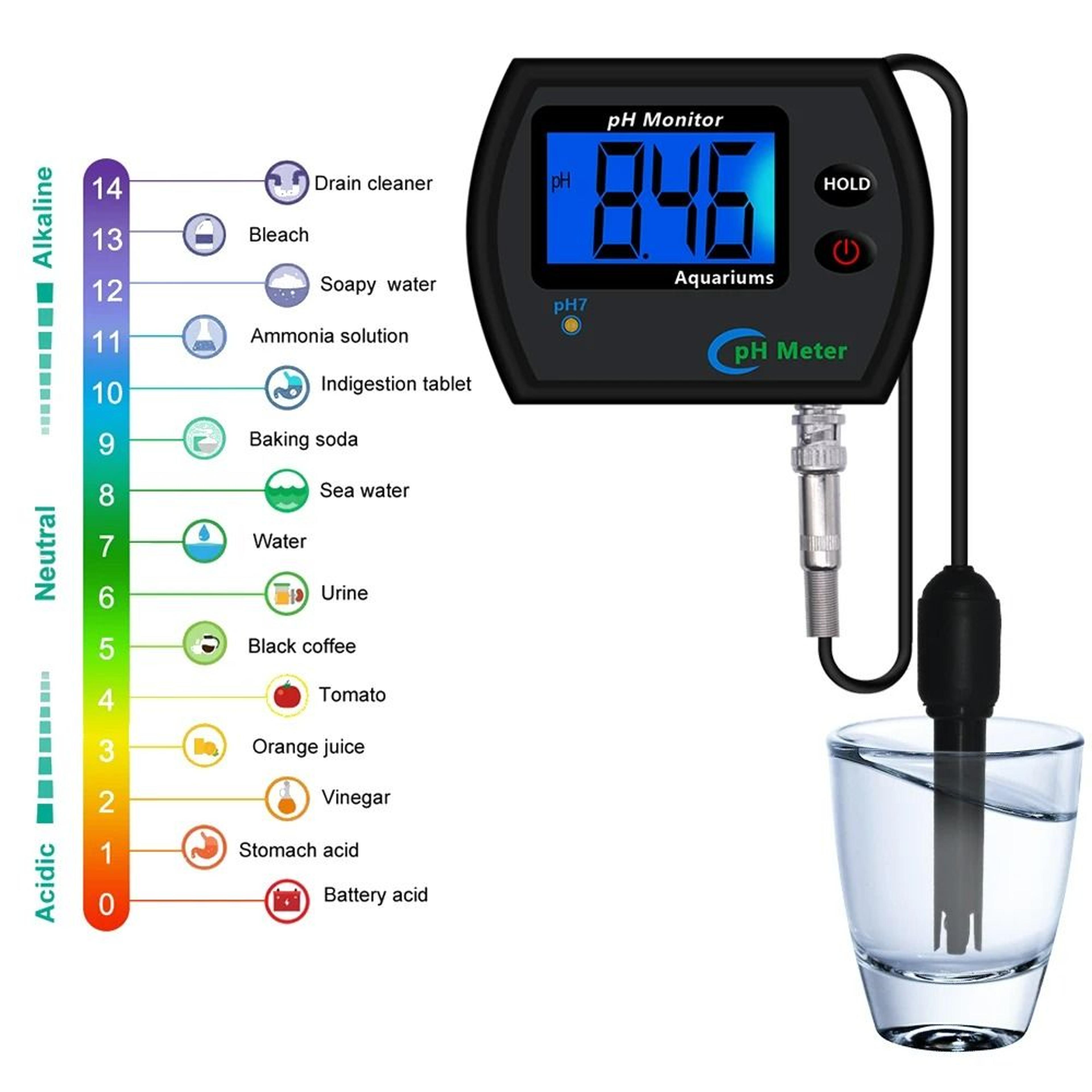 Digital Online Water PH Quality Monitor 1