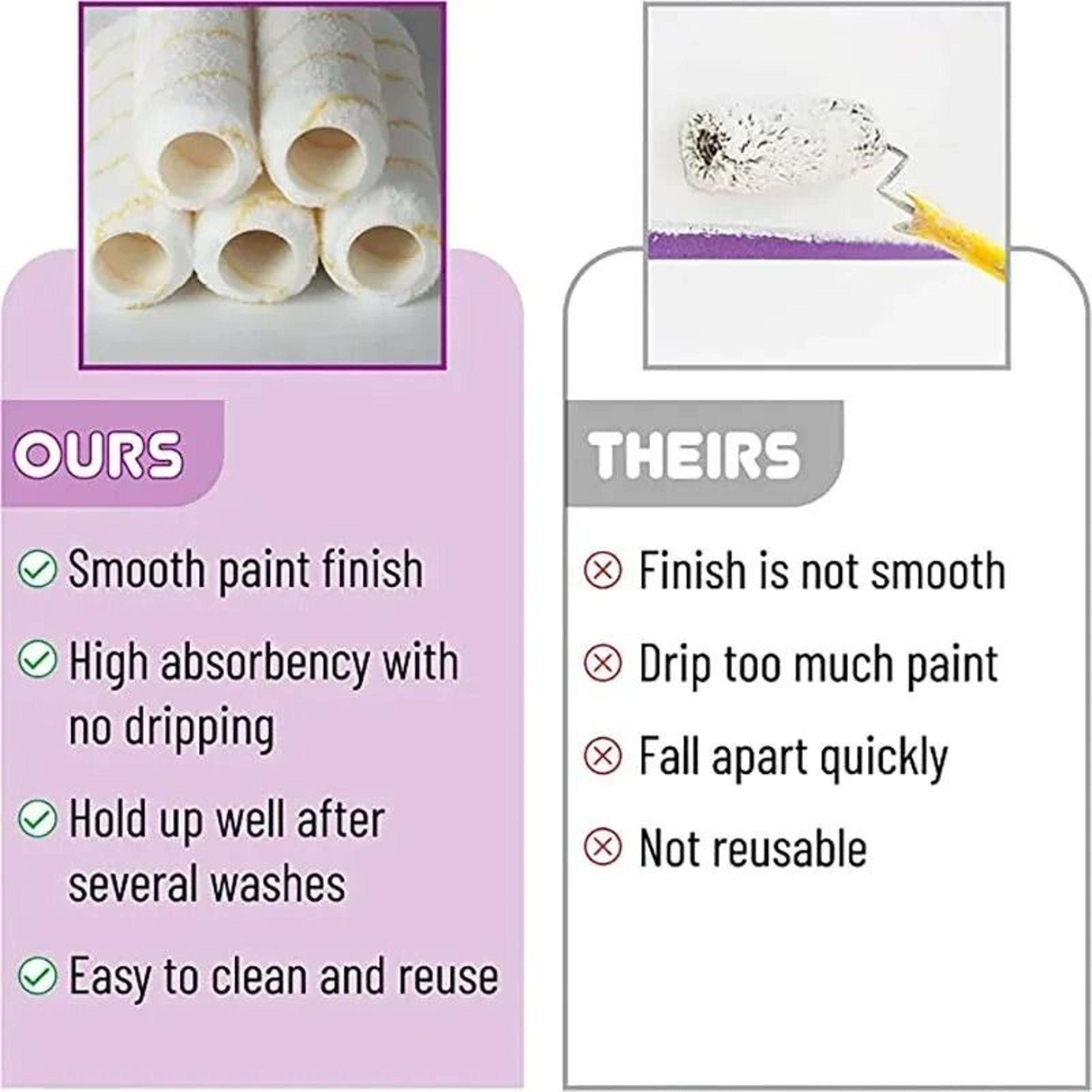 Dense Bristle Latex Paint Roller Set 10 Pack 3