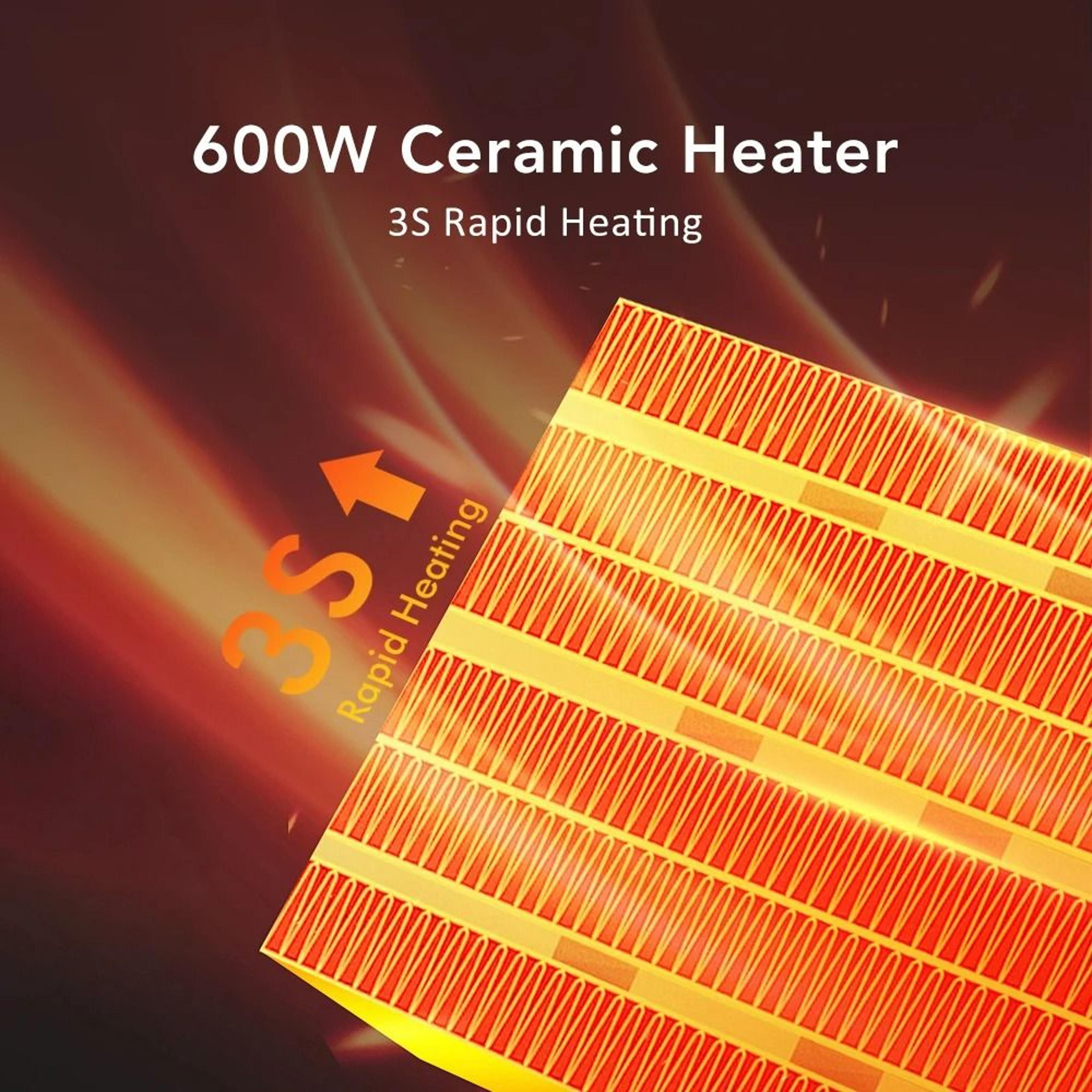 Wall Outlet PlugIn Electric Space Heater With Remote Control 1
